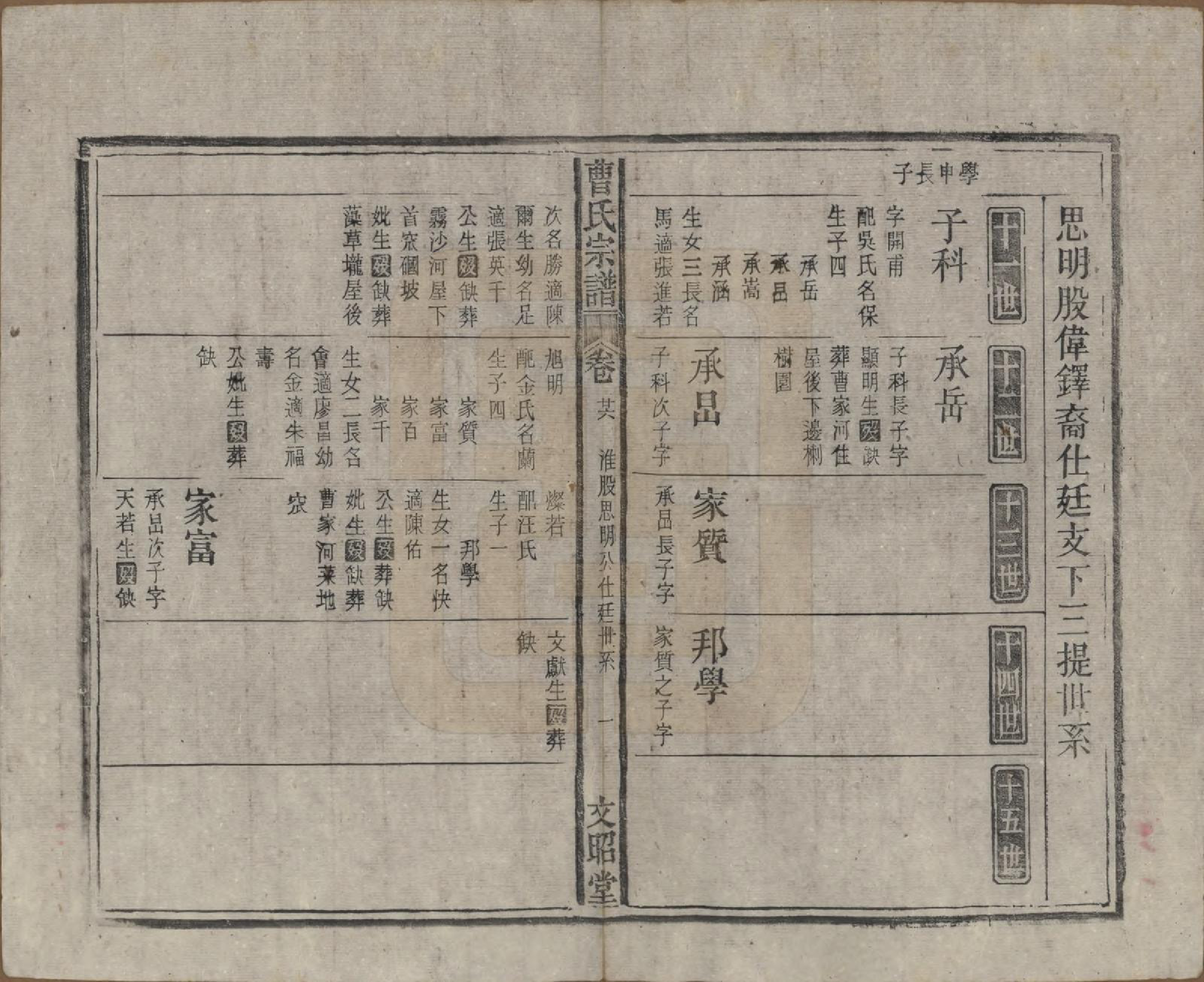 GTJP0054.曹.中国.曹氏宗谱四十五卷首三卷.民国二十一年（1934）_026.pdf_第1页