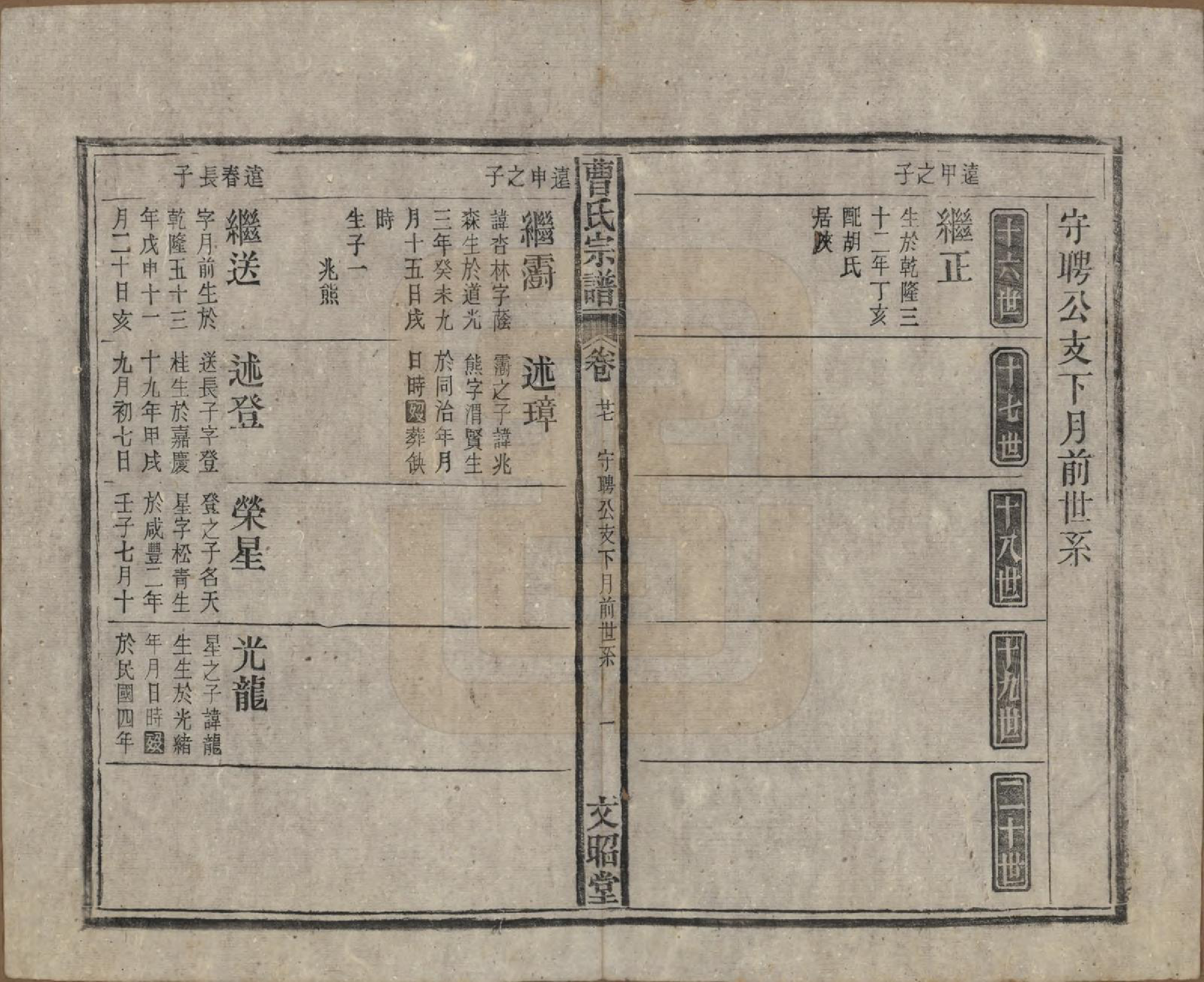 GTJP0054.曹.中国.曹氏宗谱四十五卷首三卷.民国二十一年（1934）_027.pdf_第1页