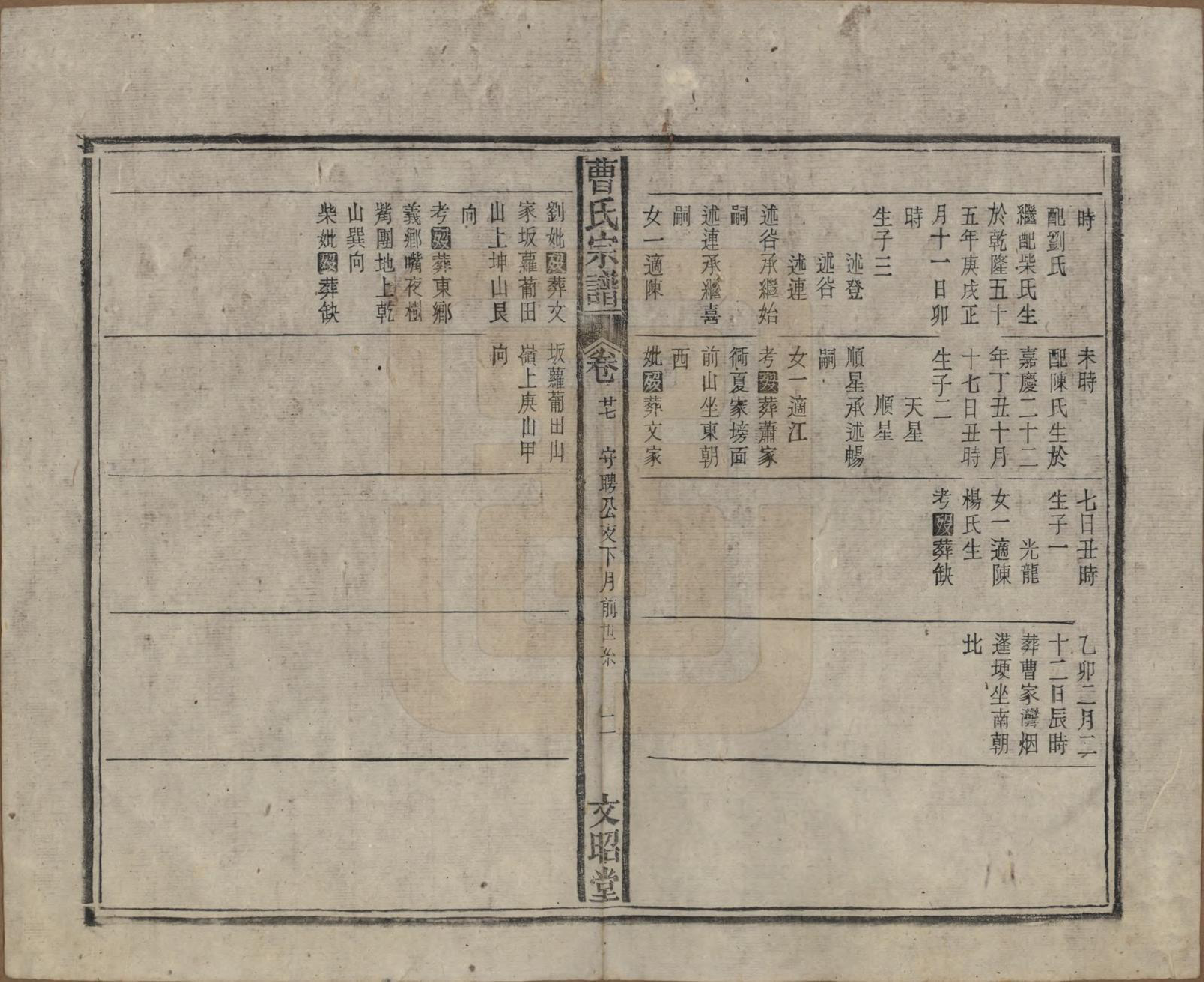 GTJP0054.曹.中国.曹氏宗谱四十五卷首三卷.民国二十一年（1934）_027.pdf_第2页