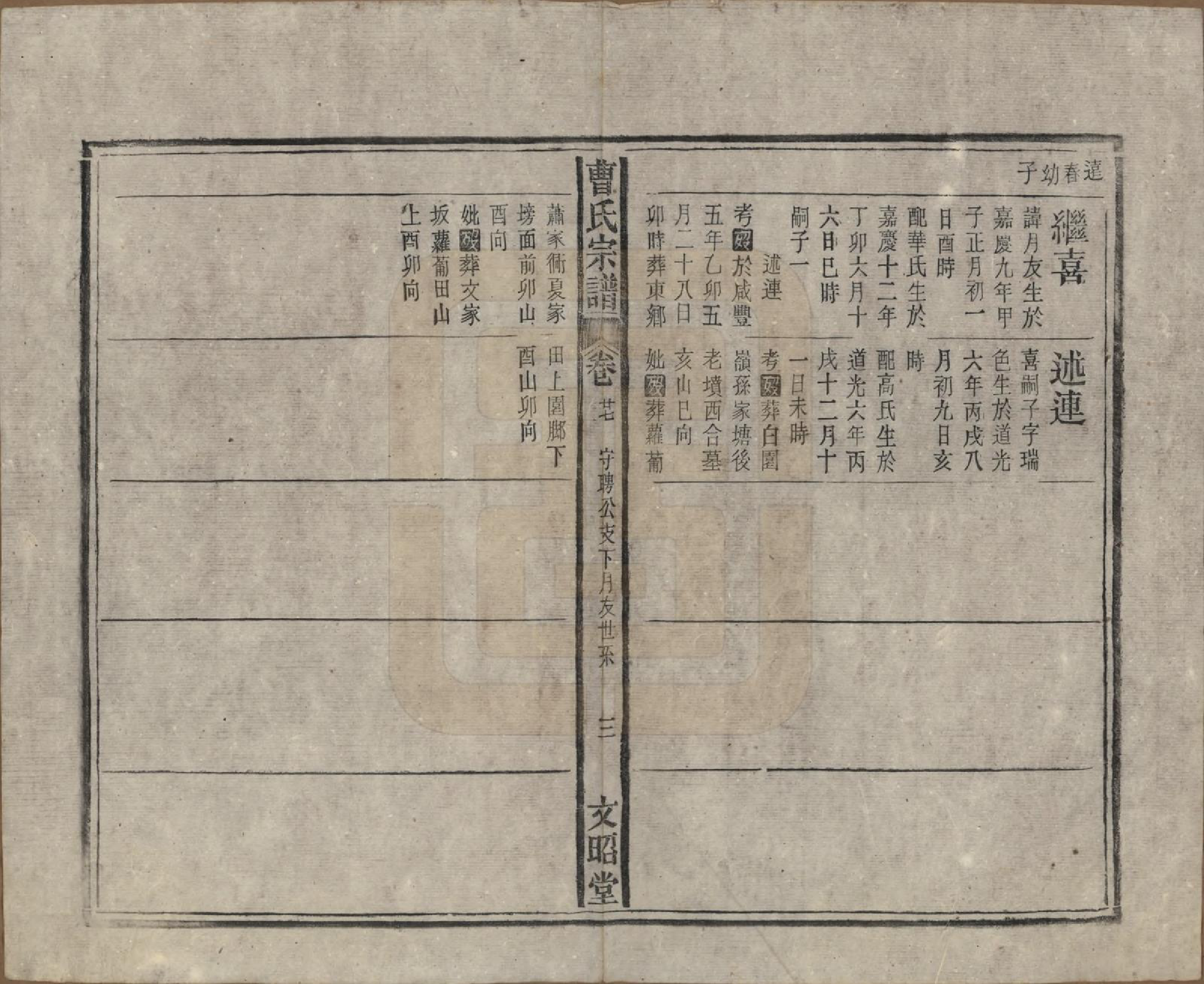 GTJP0054.曹.中国.曹氏宗谱四十五卷首三卷.民国二十一年（1934）_027.pdf_第3页