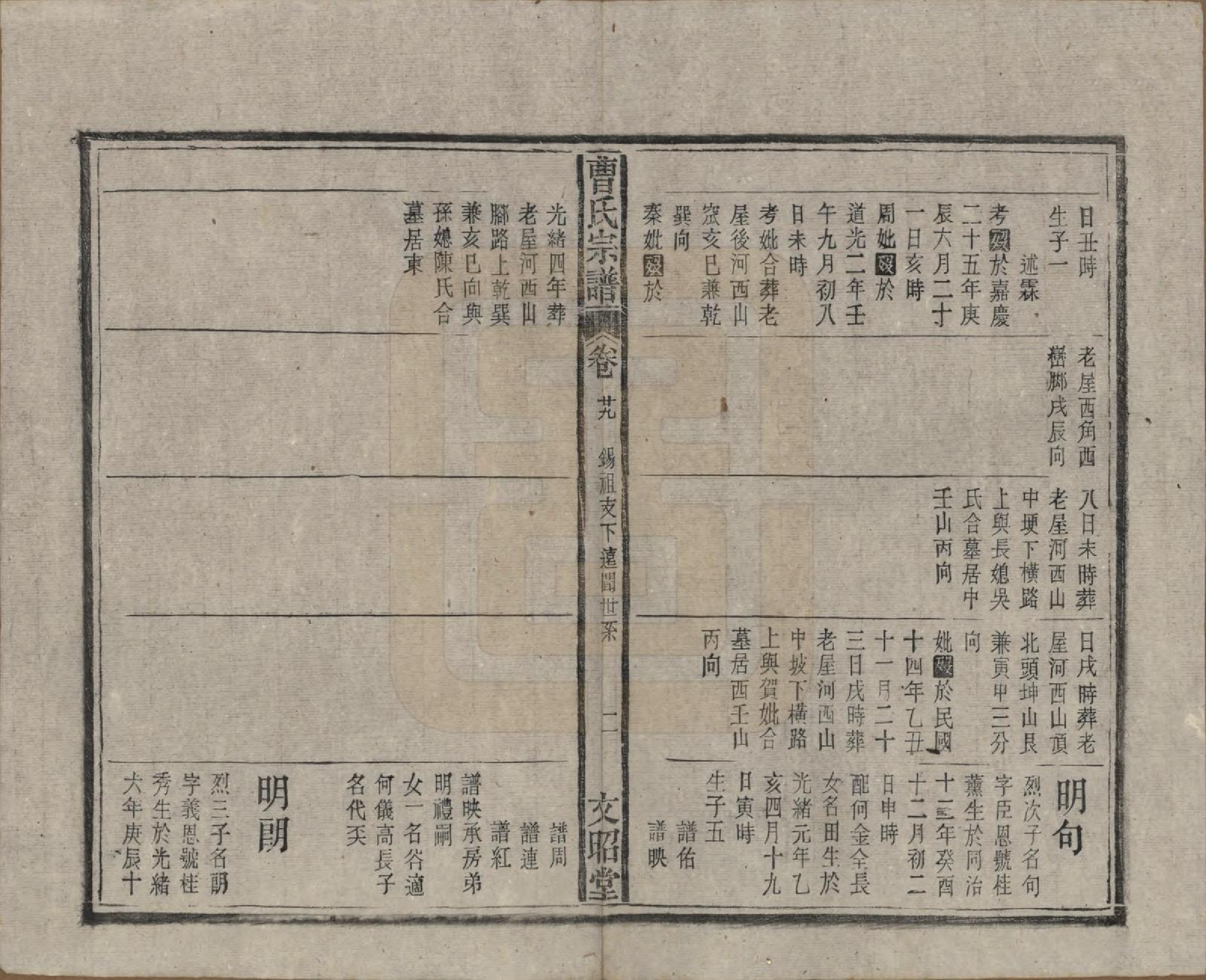 GTJP0054.曹.中国.曹氏宗谱四十五卷首三卷.民国二十一年（1934）_029.pdf_第2页