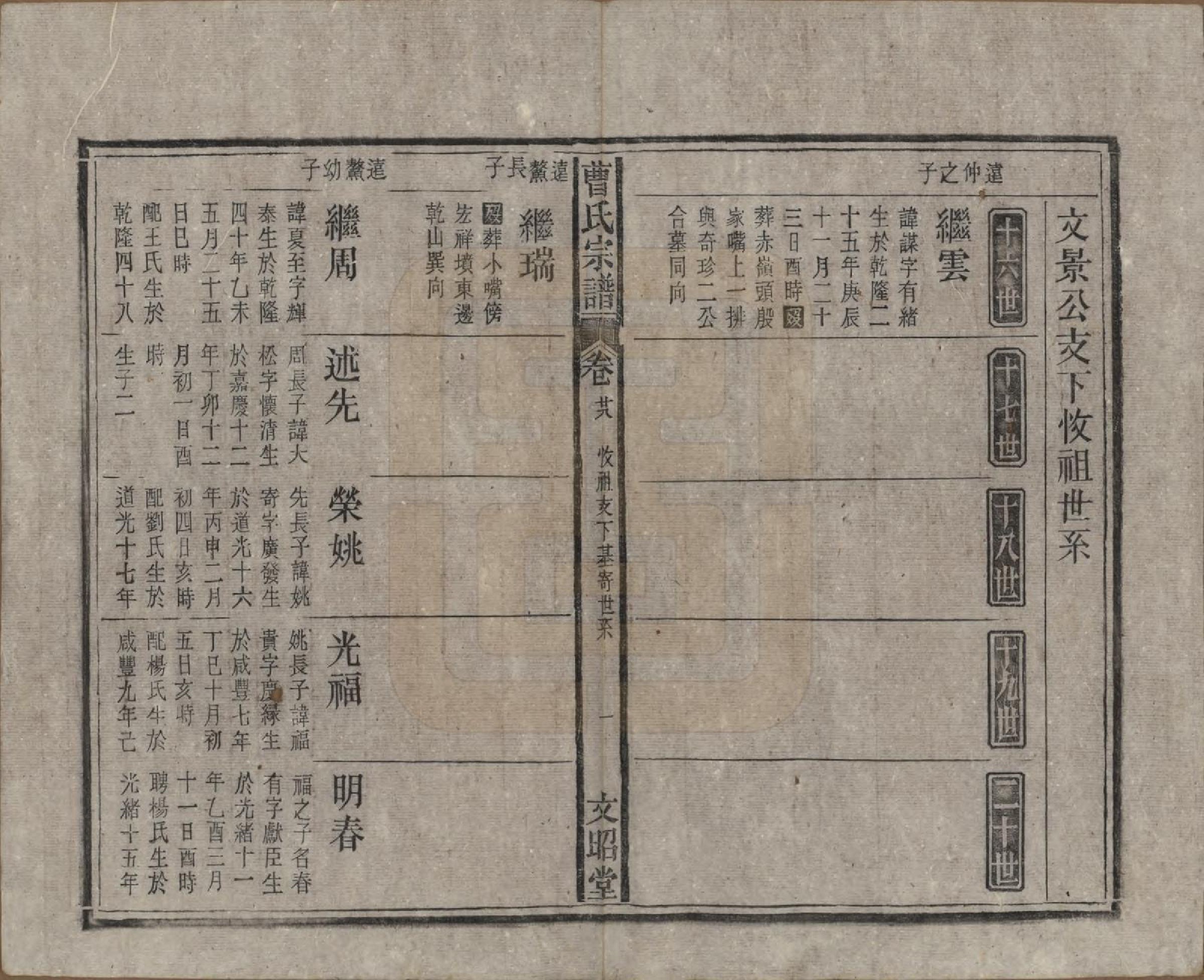 GTJP0054.曹.中国.曹氏宗谱四十五卷首三卷.民国二十一年（1934）_028.pdf_第1页