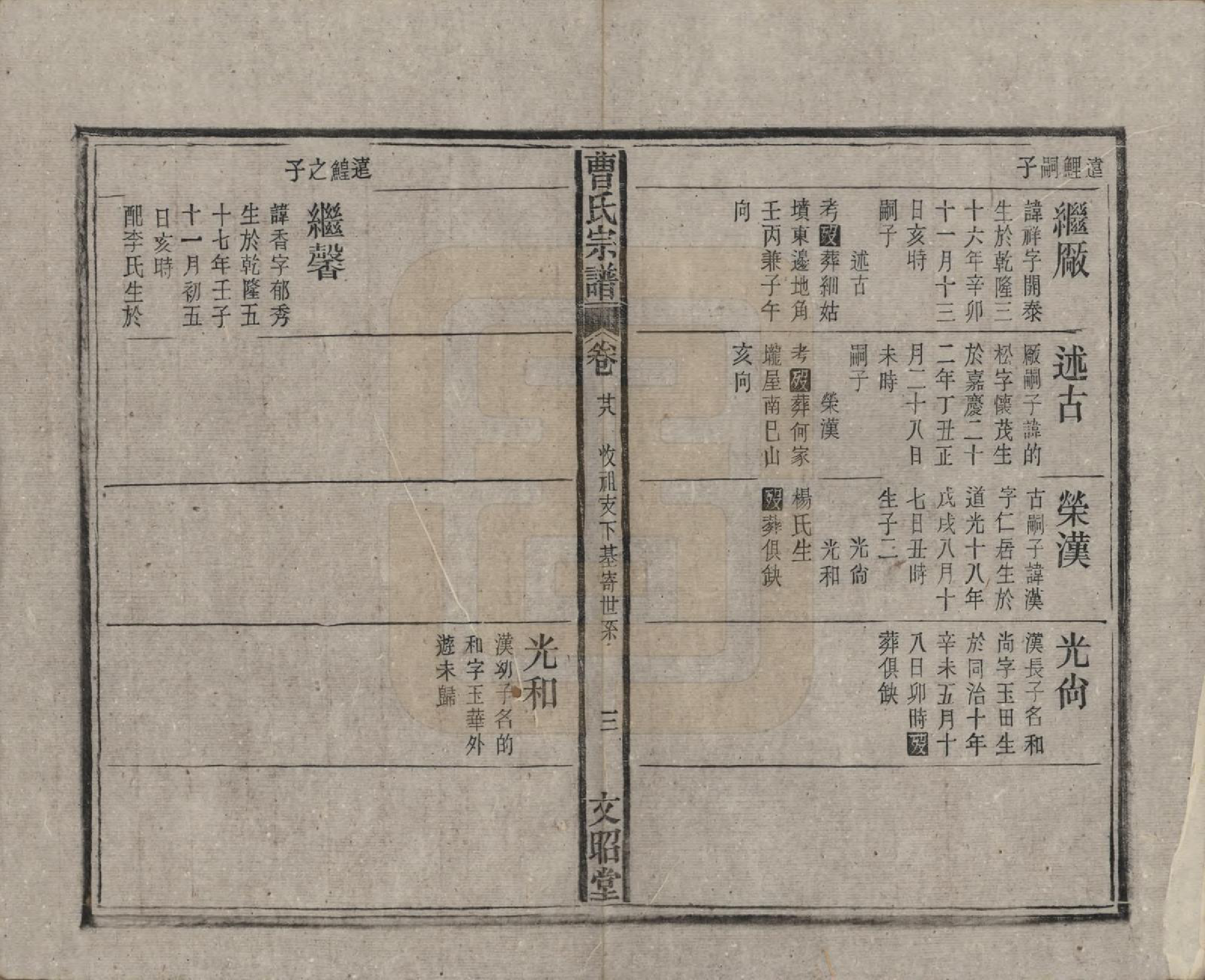 GTJP0054.曹.中国.曹氏宗谱四十五卷首三卷.民国二十一年（1934）_028.pdf_第3页