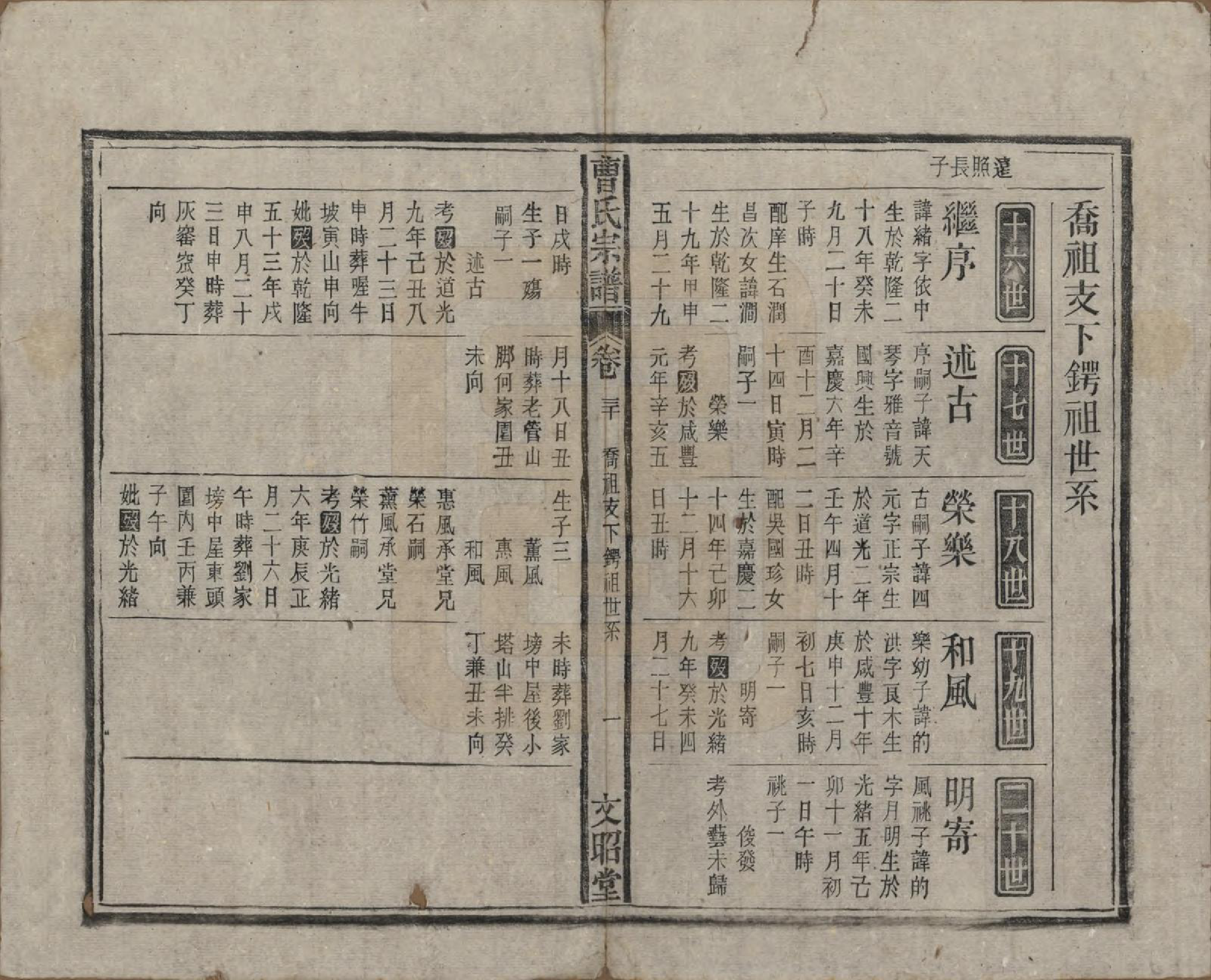 GTJP0054.曹.中国.曹氏宗谱四十五卷首三卷.民国二十一年（1934）_030.pdf_第1页