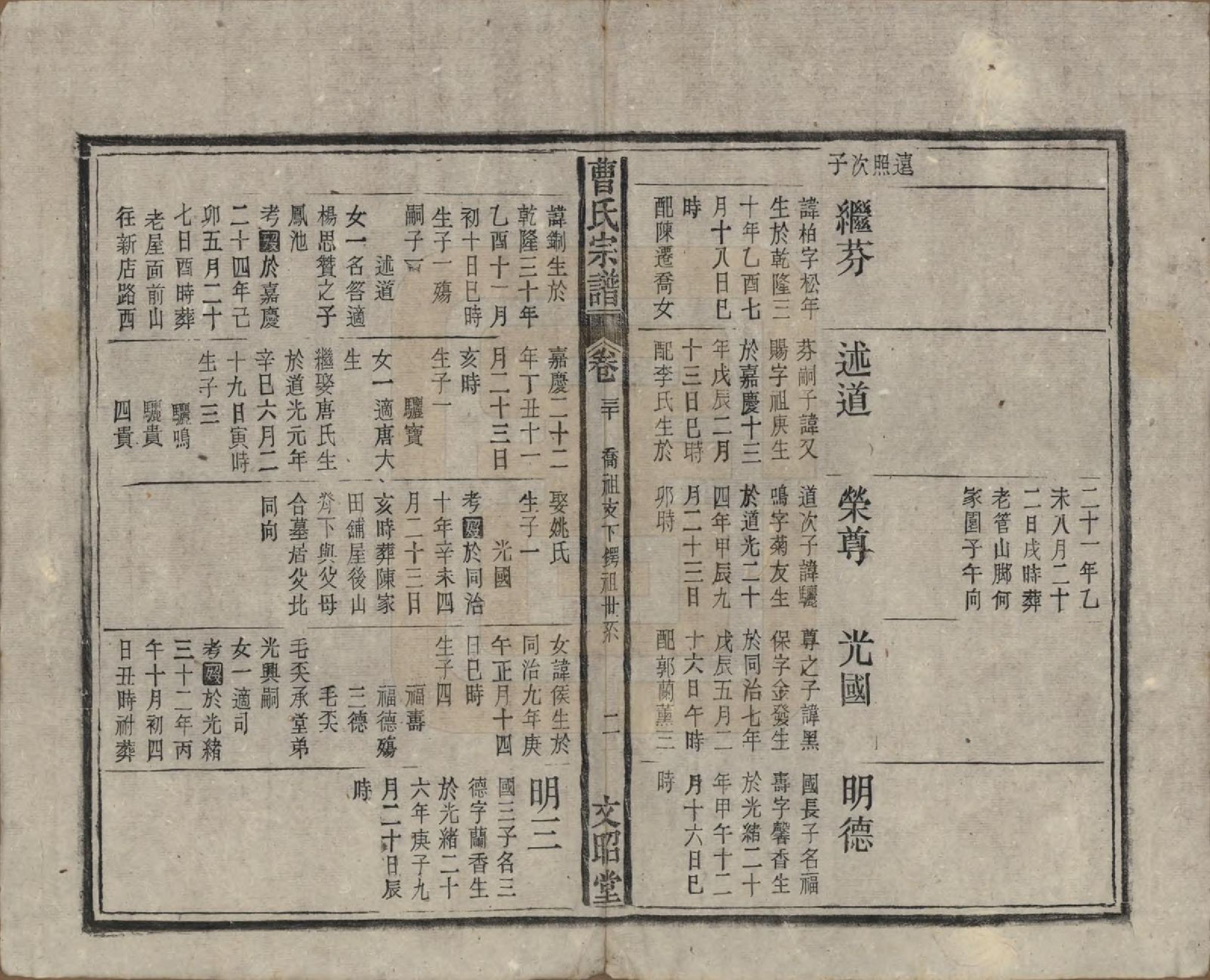 GTJP0054.曹.中国.曹氏宗谱四十五卷首三卷.民国二十一年（1934）_030.pdf_第2页