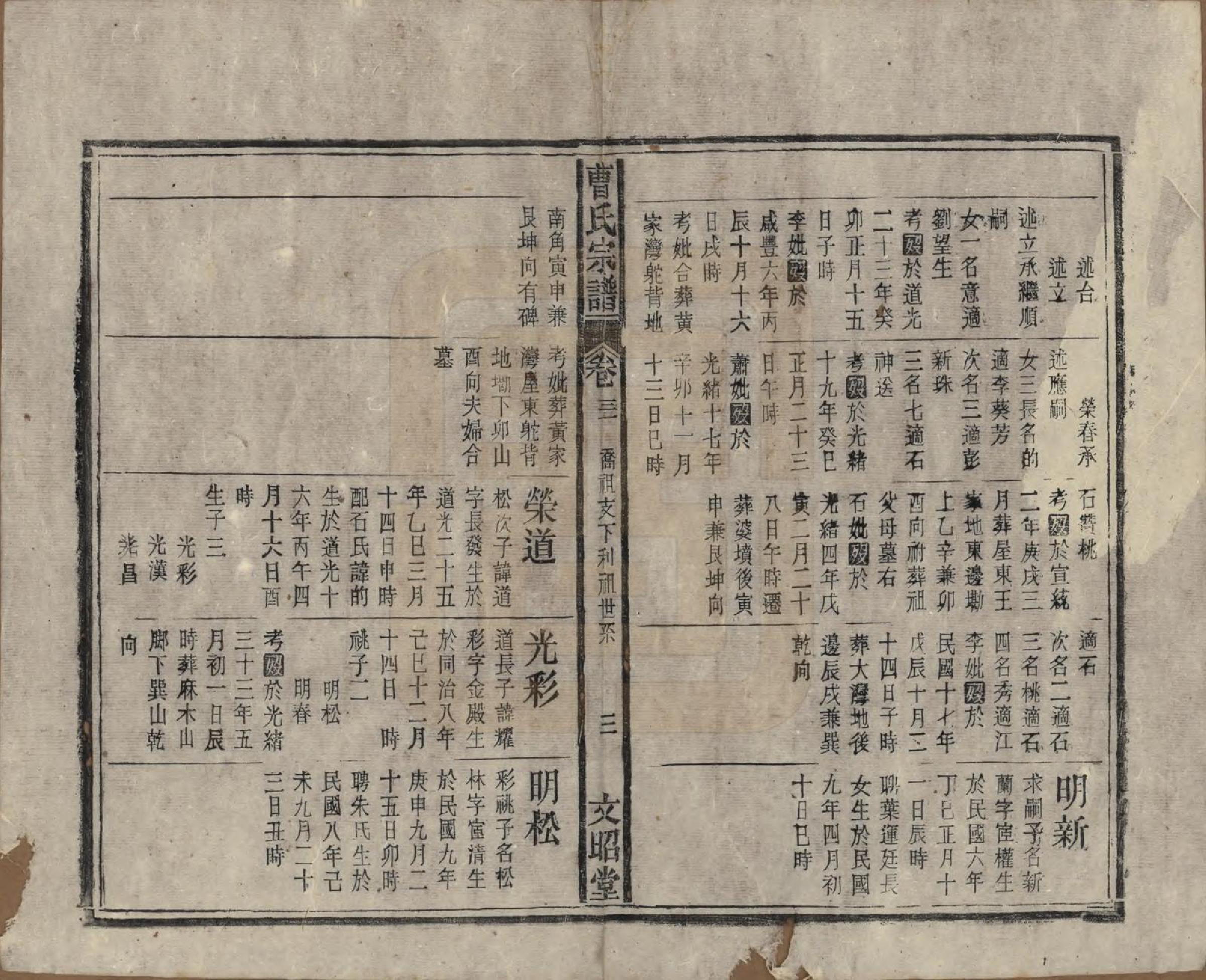 GTJP0054.曹.中国.曹氏宗谱四十五卷首三卷.民国二十一年（1934）_031.pdf_第3页