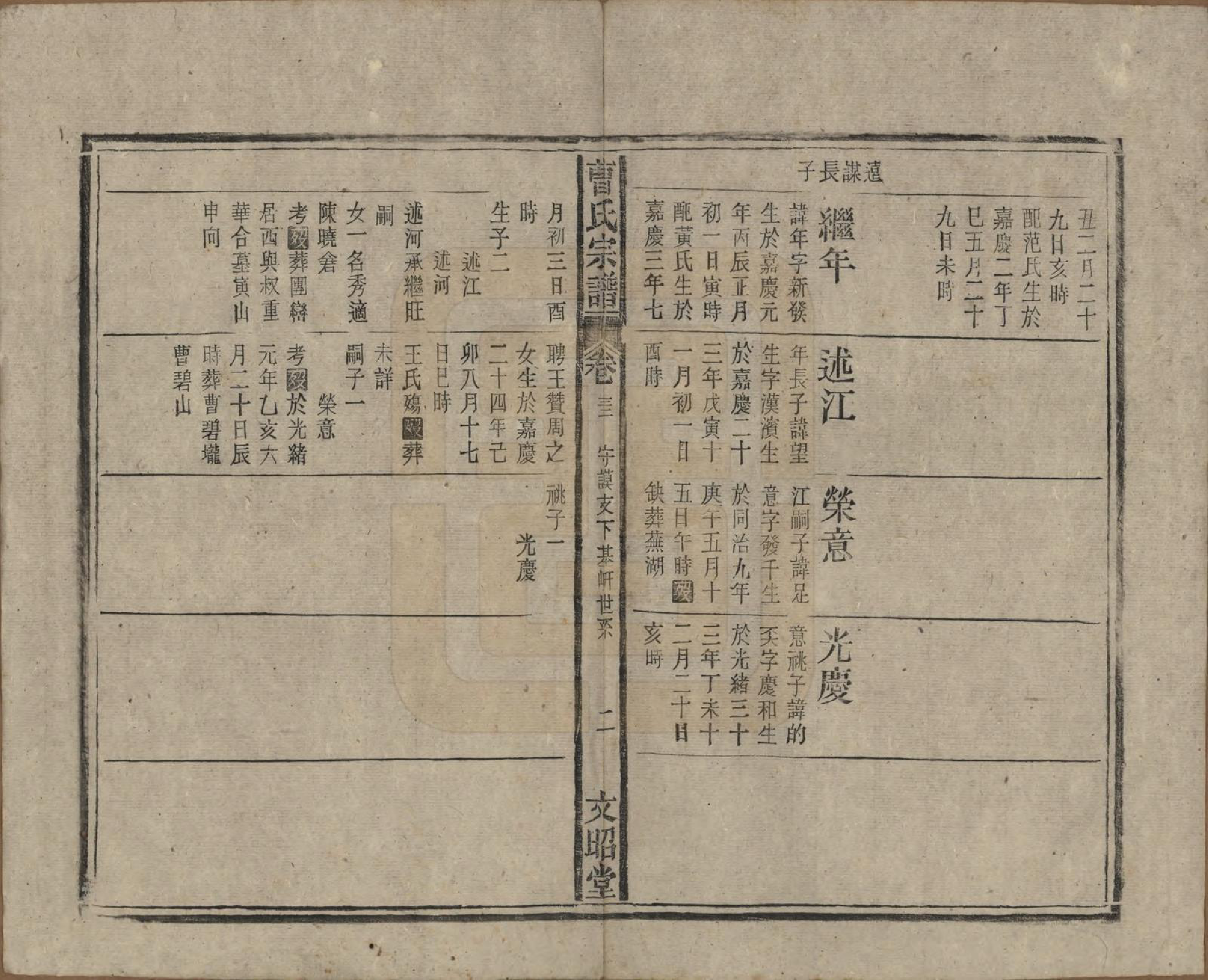 GTJP0054.曹.中国.曹氏宗谱四十五卷首三卷.民国二十一年（1934）_032.pdf_第2页