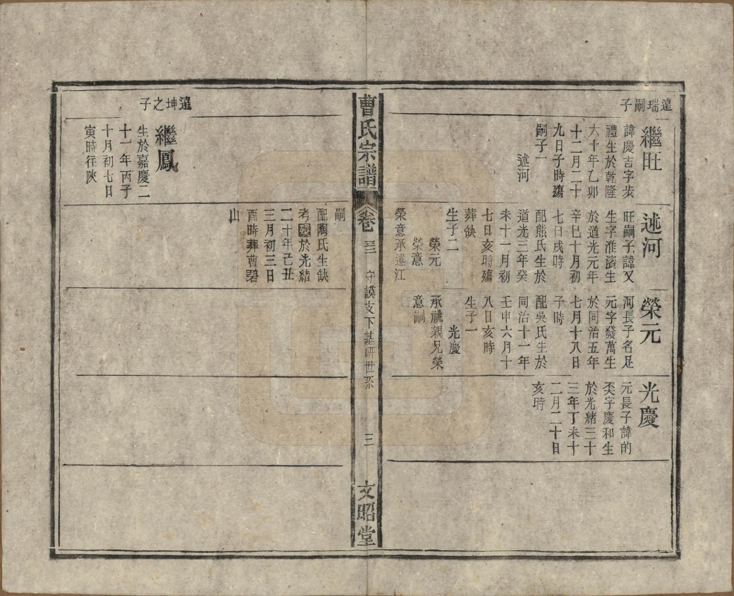 GTJP0054.曹.中国.曹氏宗谱四十五卷首三卷.民国二十一年（1934）_032.pdf_第3页