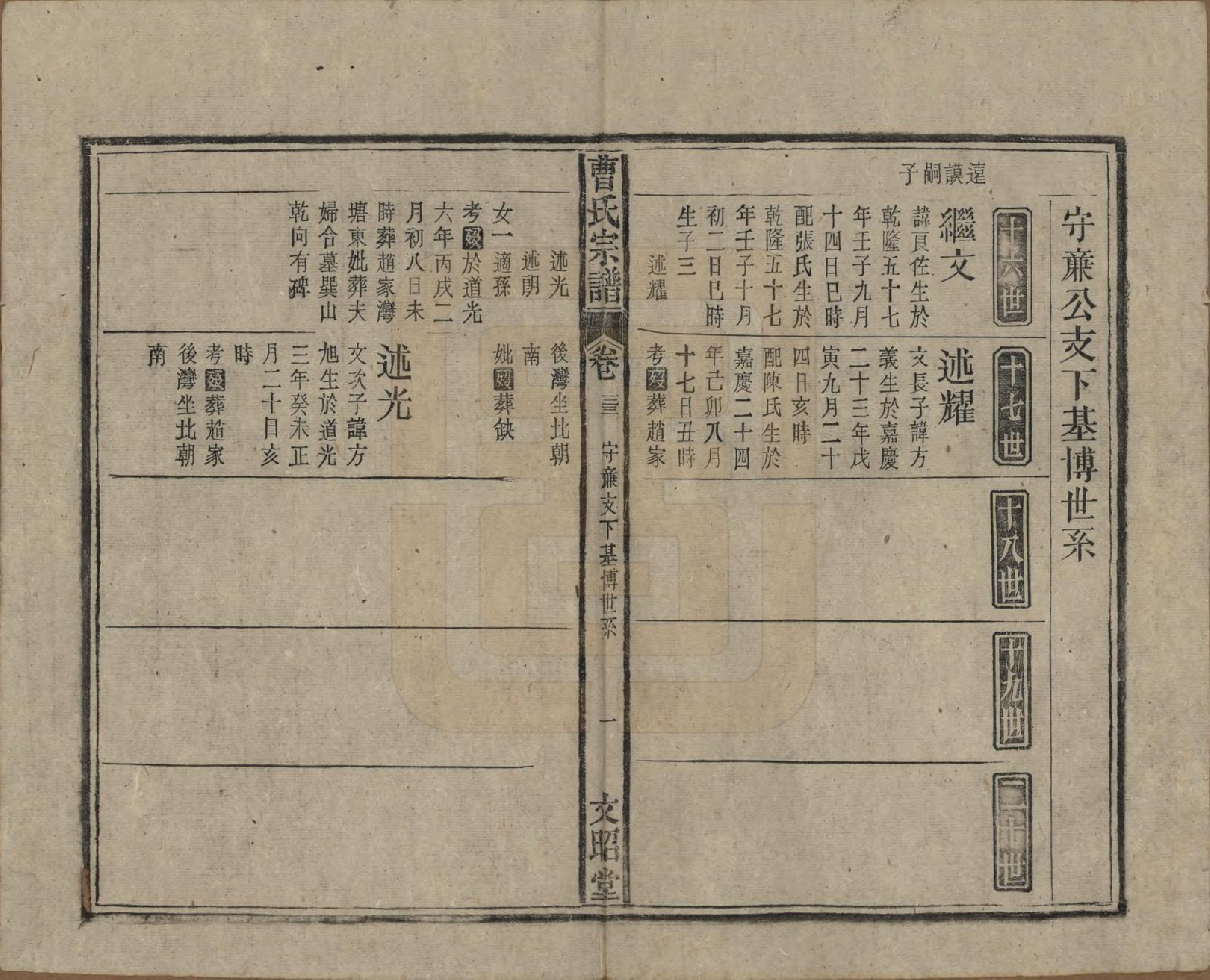 GTJP0054.曹.中国.曹氏宗谱四十五卷首三卷.民国二十一年（1934）_033.pdf_第1页