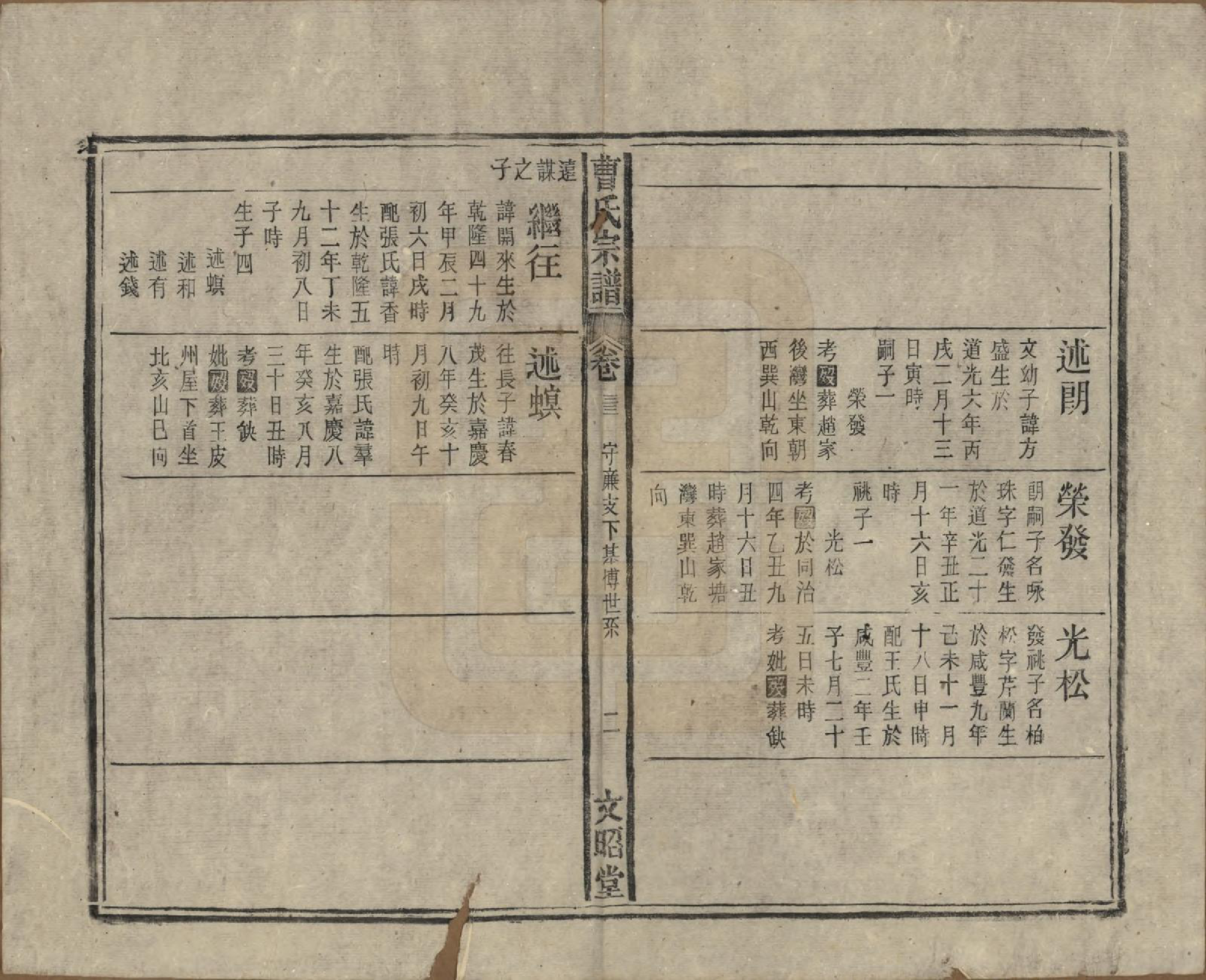 GTJP0054.曹.中国.曹氏宗谱四十五卷首三卷.民国二十一年（1934）_033.pdf_第2页