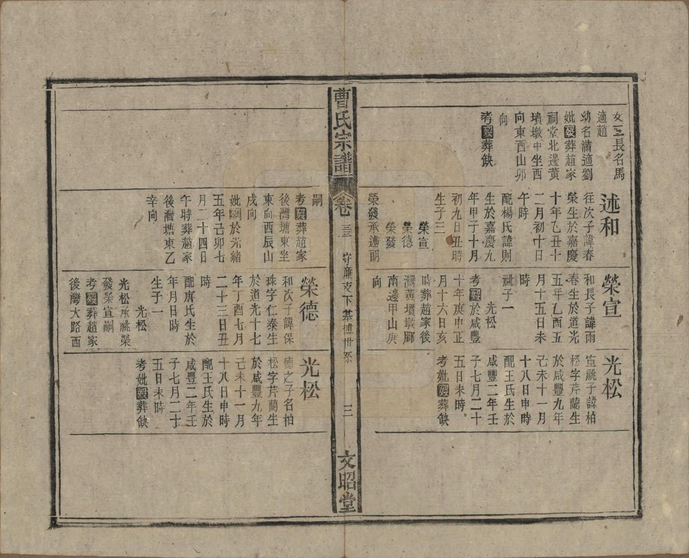 GTJP0054.曹.中国.曹氏宗谱四十五卷首三卷.民国二十一年（1934）_033.pdf_第3页