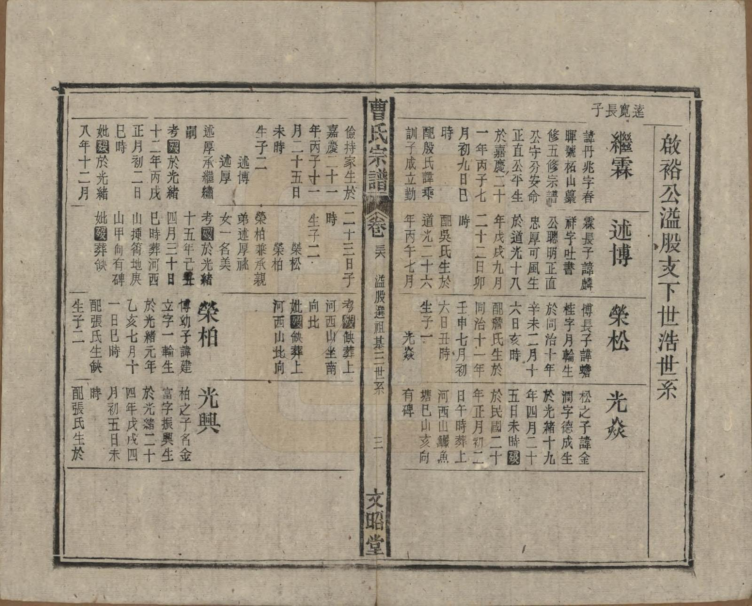 GTJP0054.曹.中国.曹氏宗谱四十五卷首三卷.民国二十一年（1934）_036.pdf_第3页