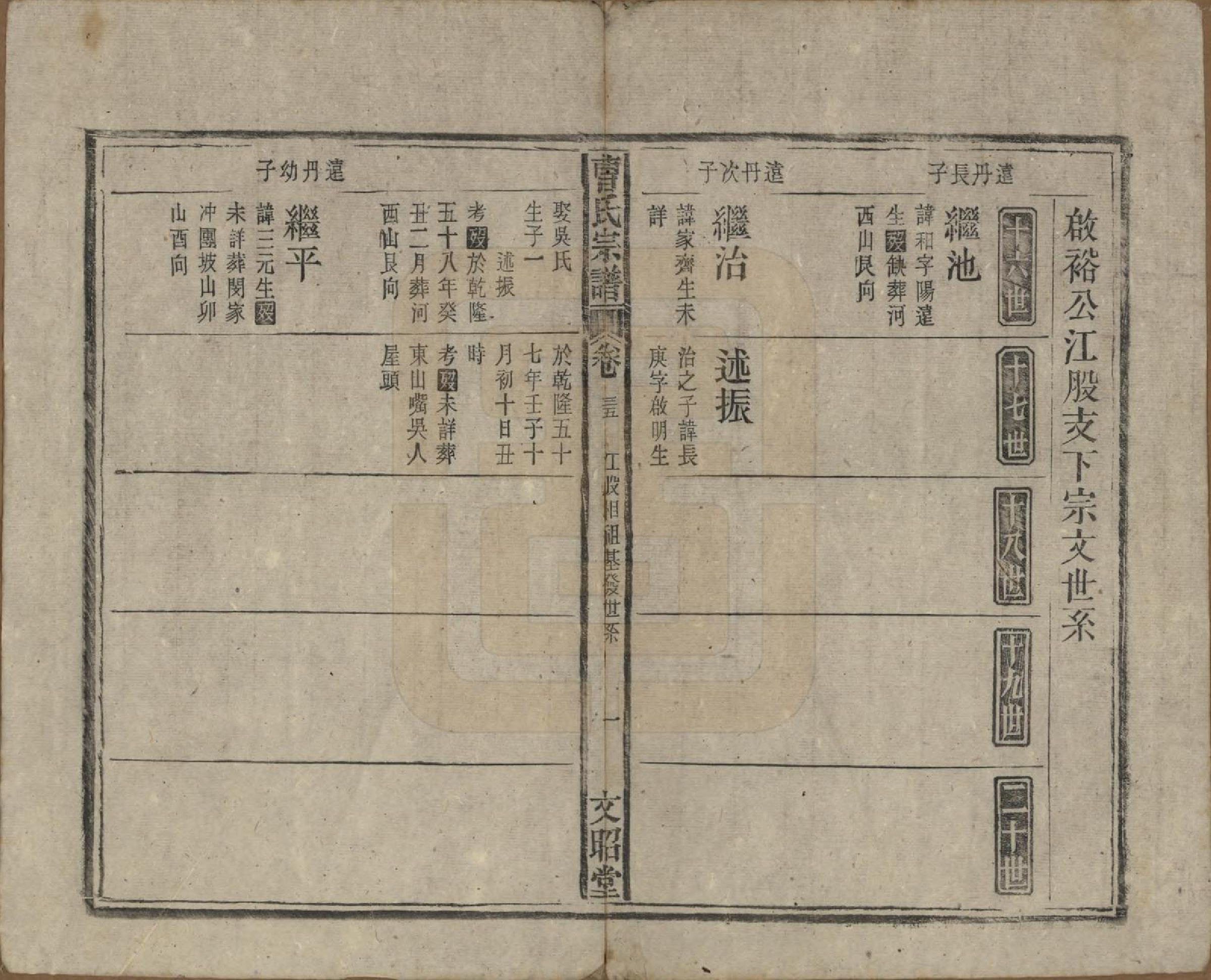 GTJP0054.曹.中国.曹氏宗谱四十五卷首三卷.民国二十一年（1934）_035.pdf_第1页