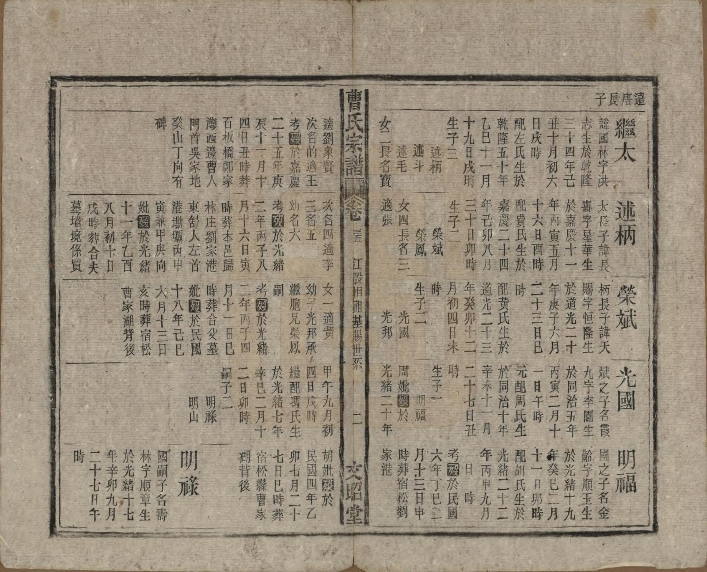 GTJP0054.曹.中国.曹氏宗谱四十五卷首三卷.民国二十一年（1934）_035.pdf_第2页