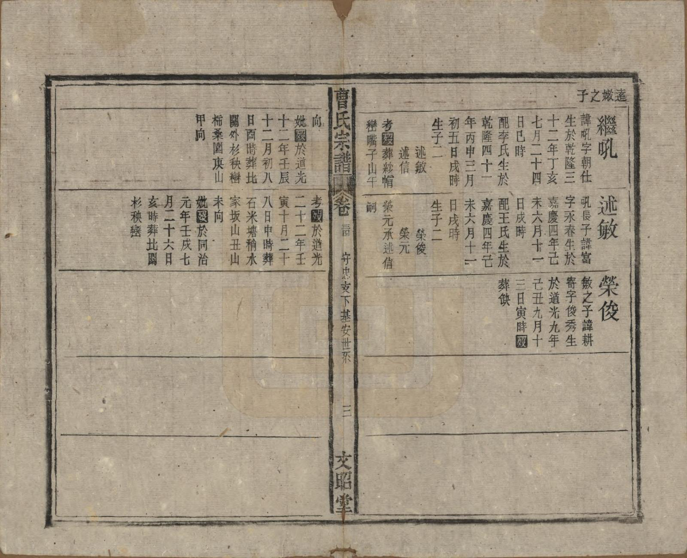 GTJP0054.曹.中国.曹氏宗谱四十五卷首三卷.民国二十一年（1934）_034.pdf_第3页