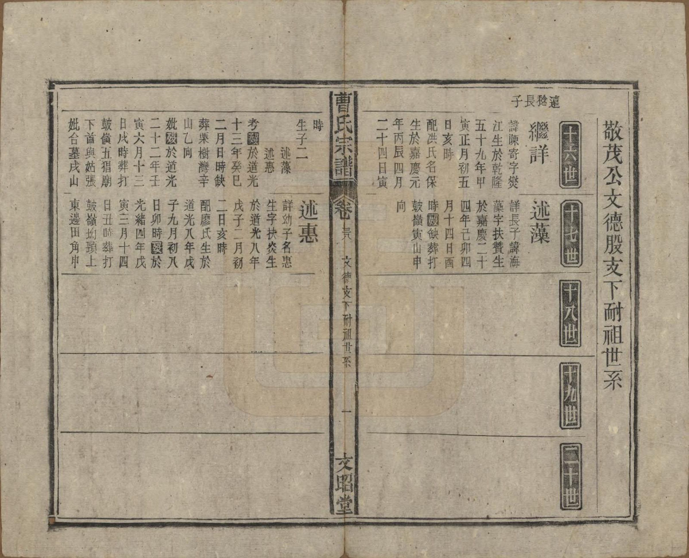 GTJP0054.曹.中国.曹氏宗谱四十五卷首三卷.民国二十一年（1934）_038.pdf_第1页