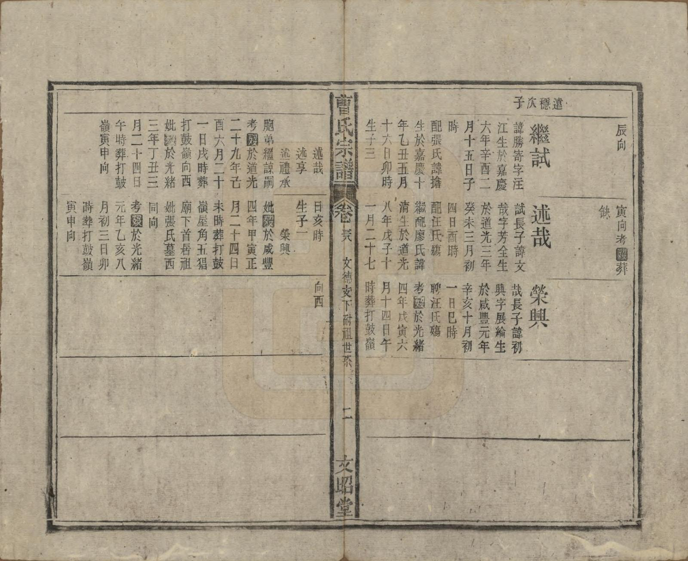 GTJP0054.曹.中国.曹氏宗谱四十五卷首三卷.民国二十一年（1934）_038.pdf_第2页