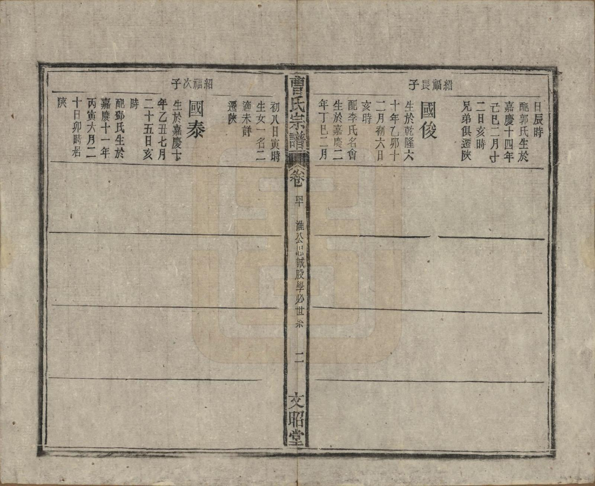 GTJP0054.曹.中国.曹氏宗谱四十五卷首三卷.民国二十一年（1934）_040.pdf_第2页