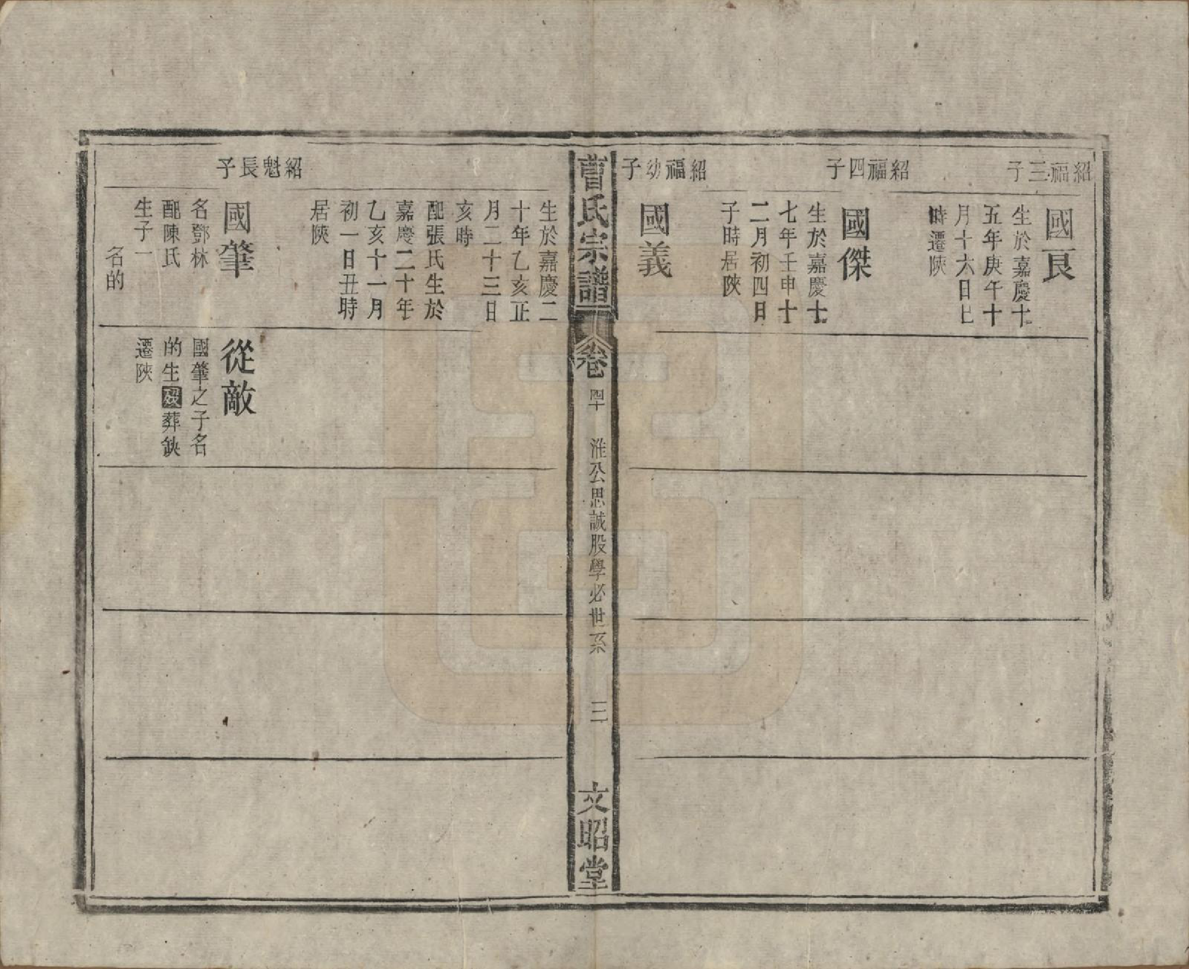 GTJP0054.曹.中国.曹氏宗谱四十五卷首三卷.民国二十一年（1934）_040.pdf_第3页