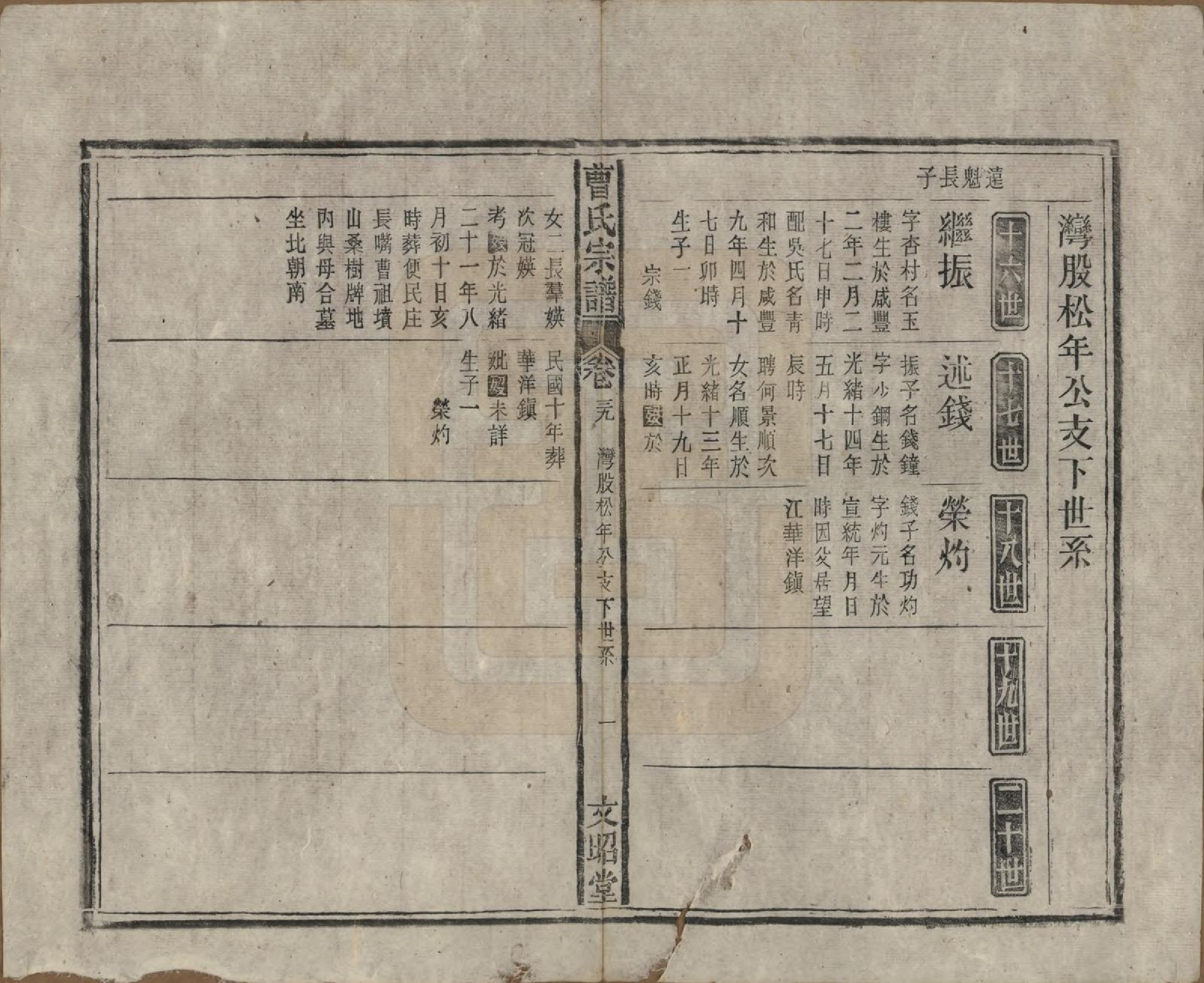 GTJP0054.曹.中国.曹氏宗谱四十五卷首三卷.民国二十一年（1934）_039.pdf_第1页