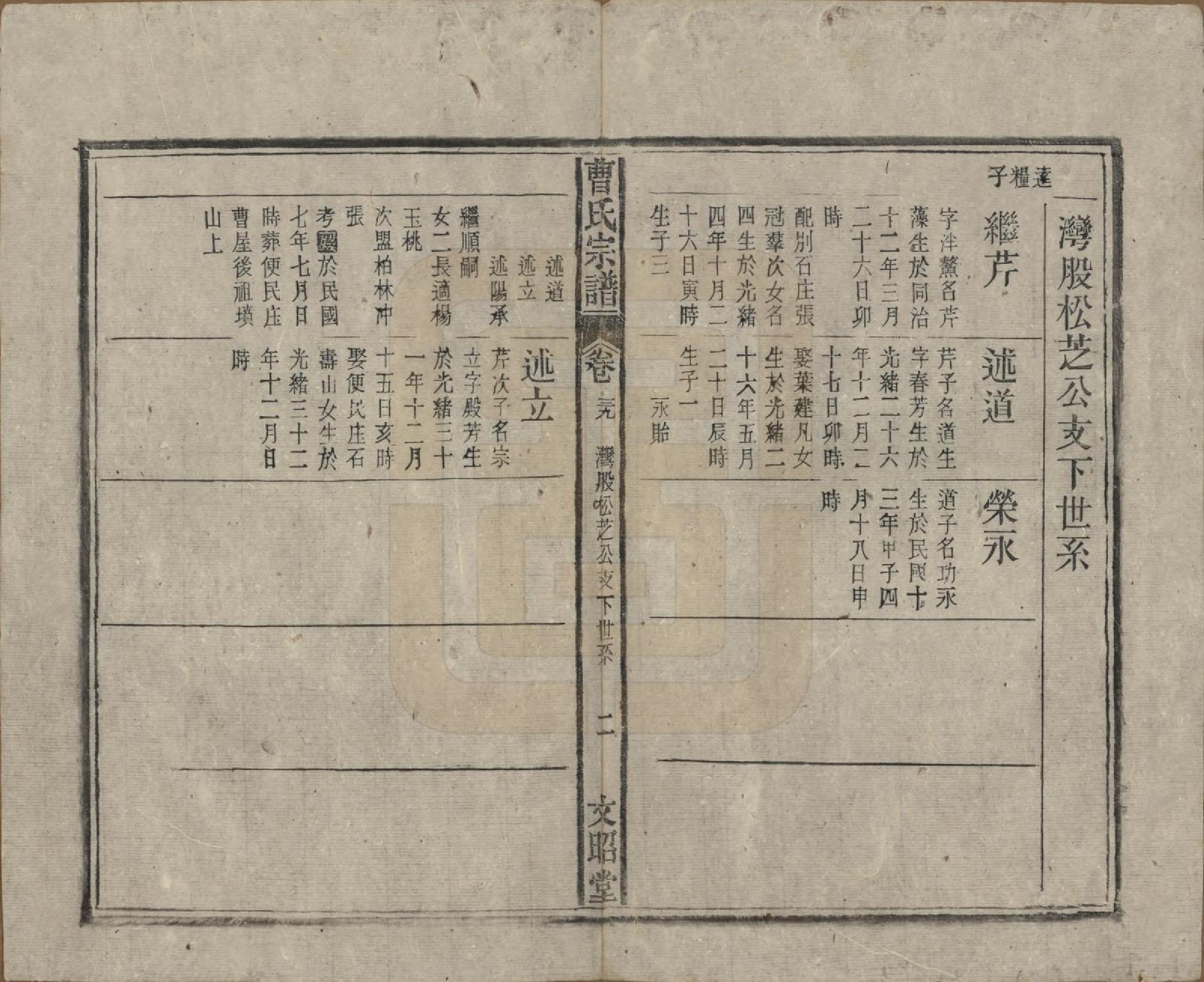 GTJP0054.曹.中国.曹氏宗谱四十五卷首三卷.民国二十一年（1934）_039.pdf_第2页