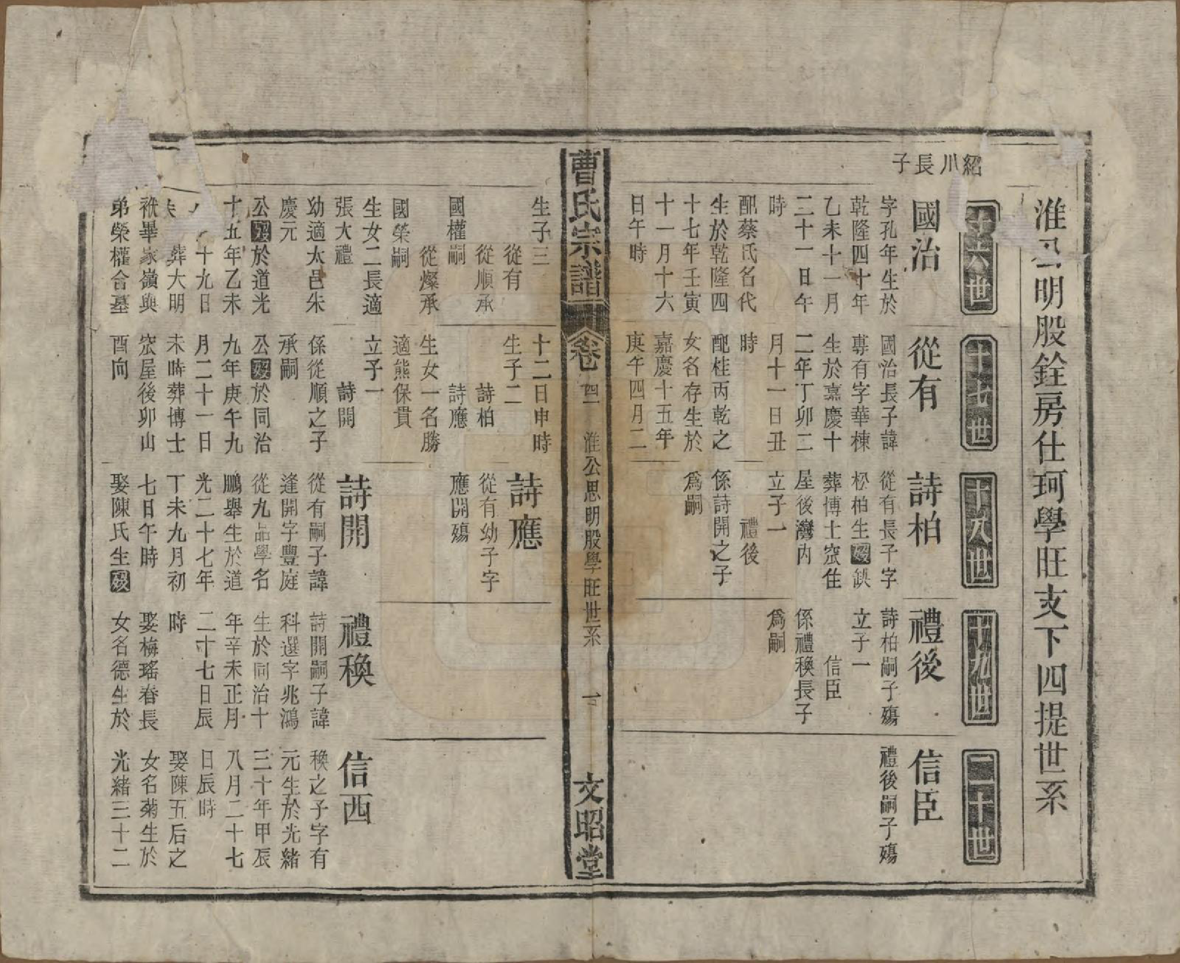 GTJP0054.曹.中国.曹氏宗谱四十五卷首三卷.民国二十一年（1934）_041.pdf_第1页