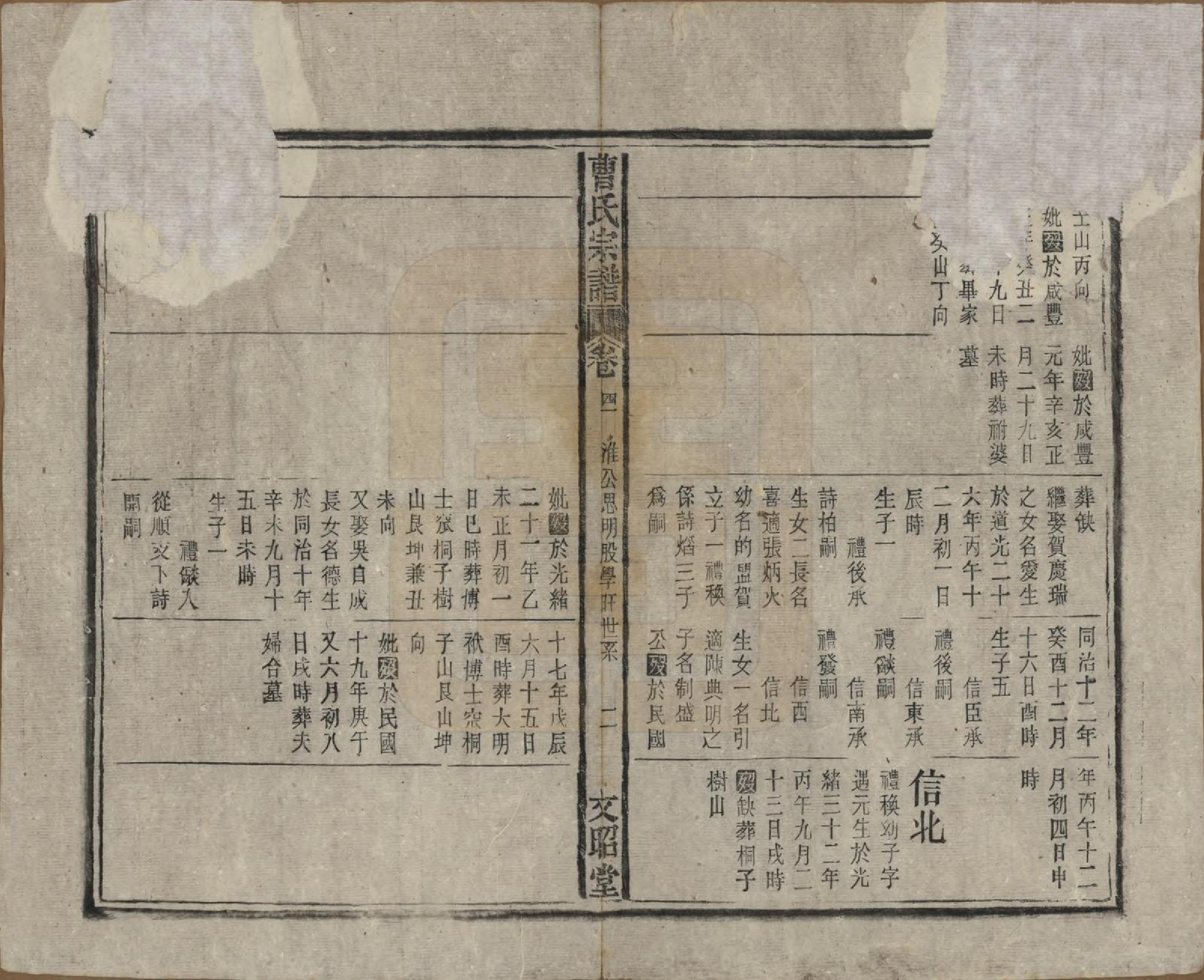 GTJP0054.曹.中国.曹氏宗谱四十五卷首三卷.民国二十一年（1934）_041.pdf_第2页