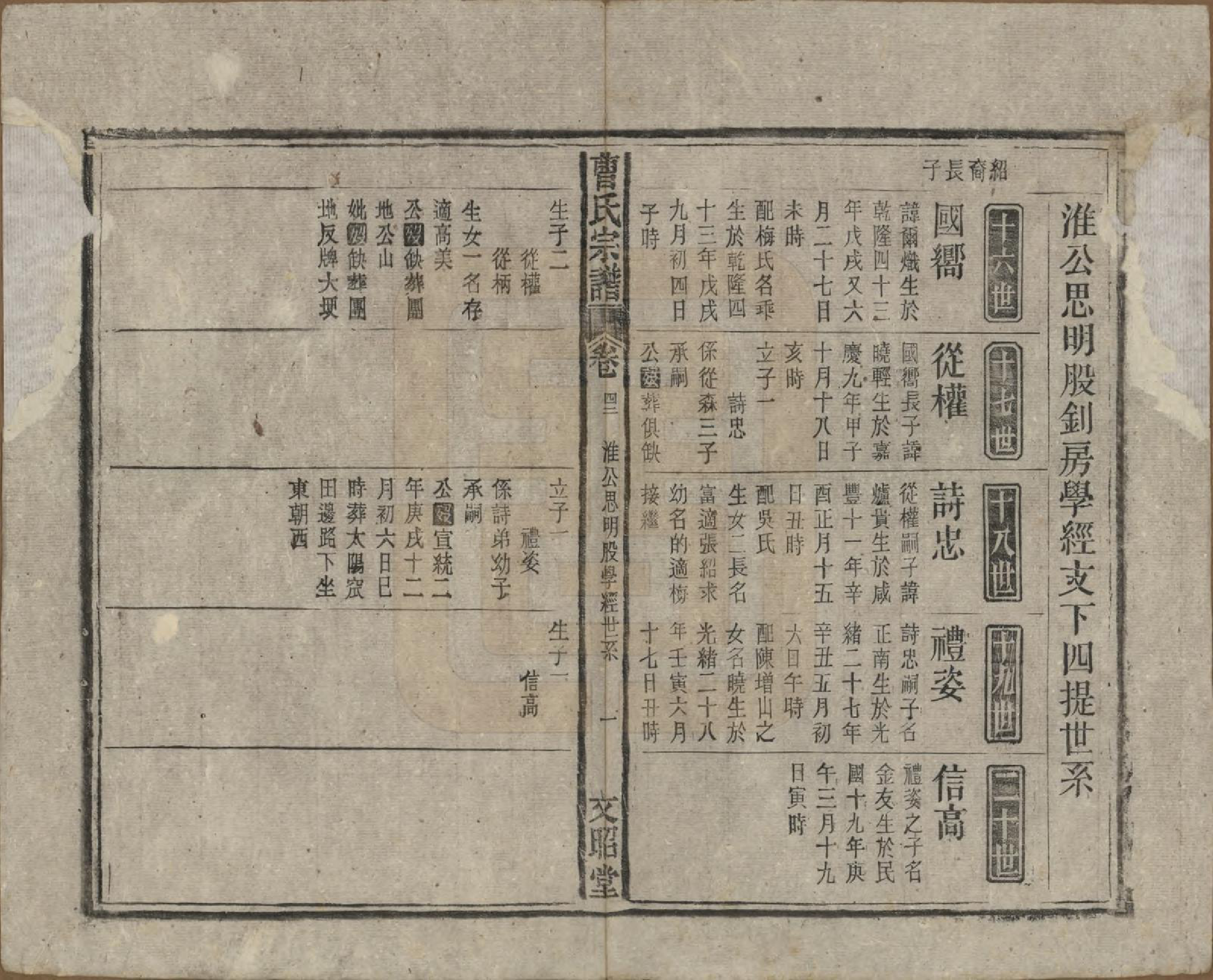 GTJP0054.曹.中国.曹氏宗谱四十五卷首三卷.民国二十一年（1934）_042.pdf_第1页