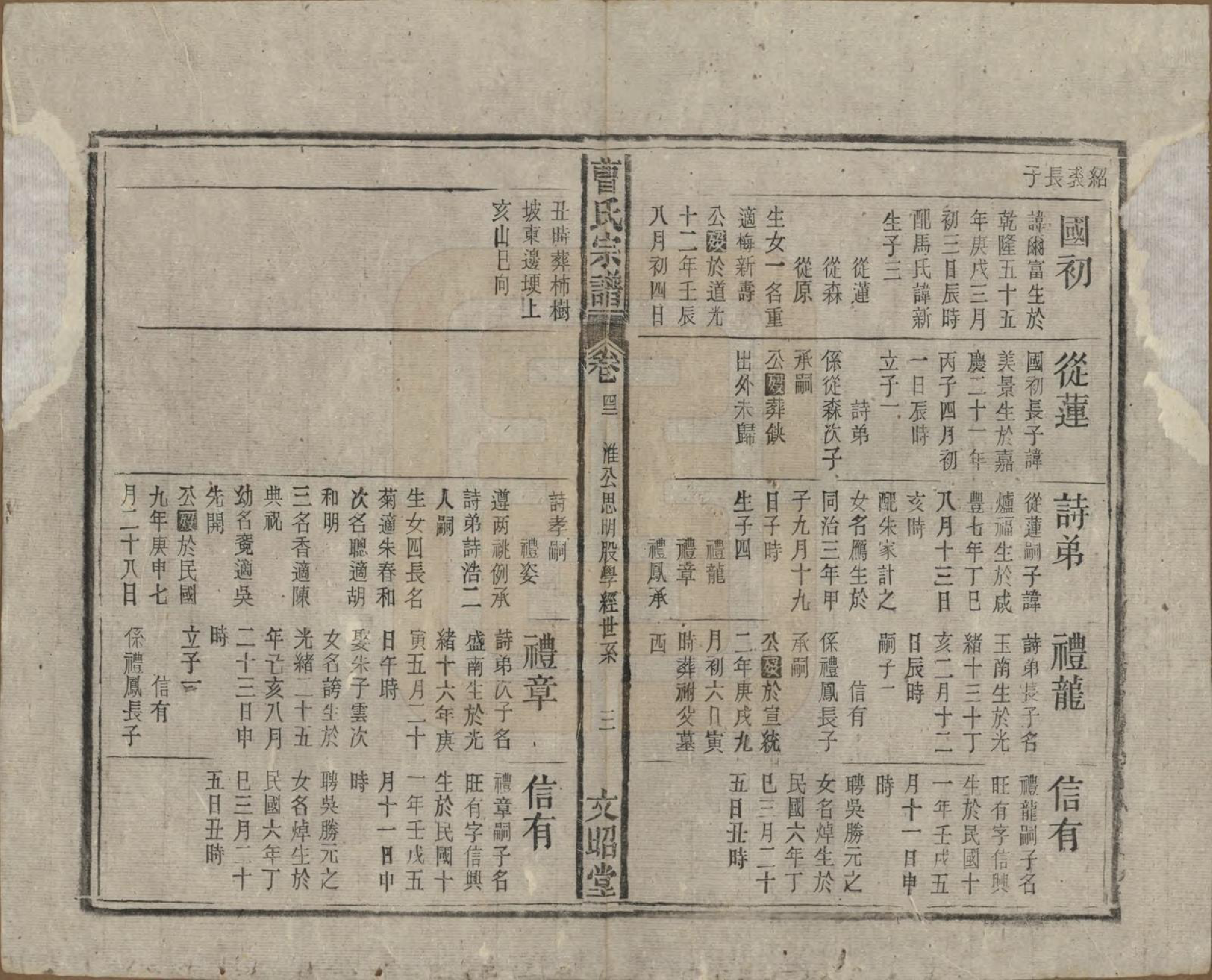 GTJP0054.曹.中国.曹氏宗谱四十五卷首三卷.民国二十一年（1934）_042.pdf_第3页