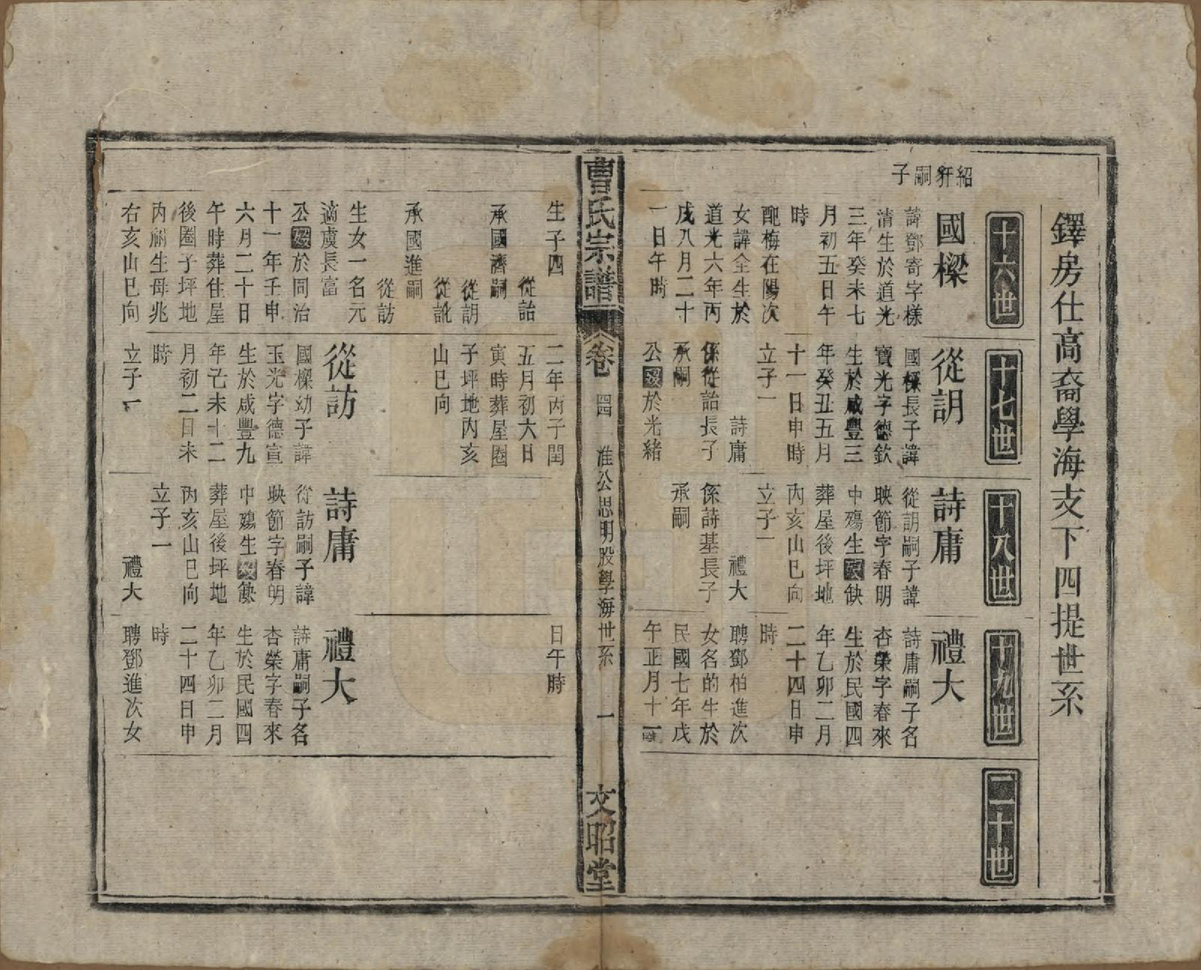 GTJP0054.曹.中国.曹氏宗谱四十五卷首三卷.民国二十一年（1934）_044.pdf_第1页