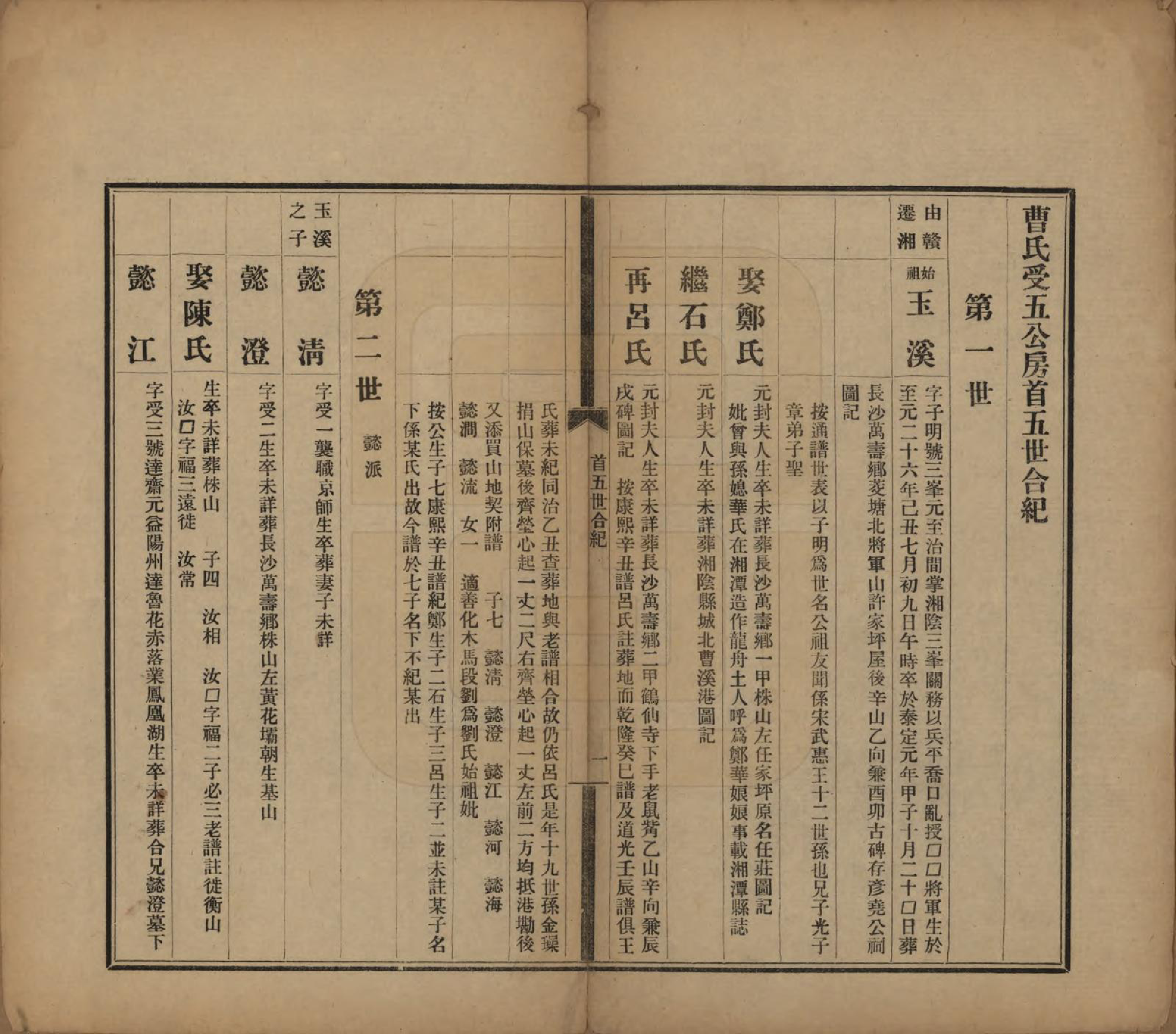 GTJP0061.曹.中国.曹氏受五公房族谱十二卷.民国十一年（1912）_003.pdf_第1页