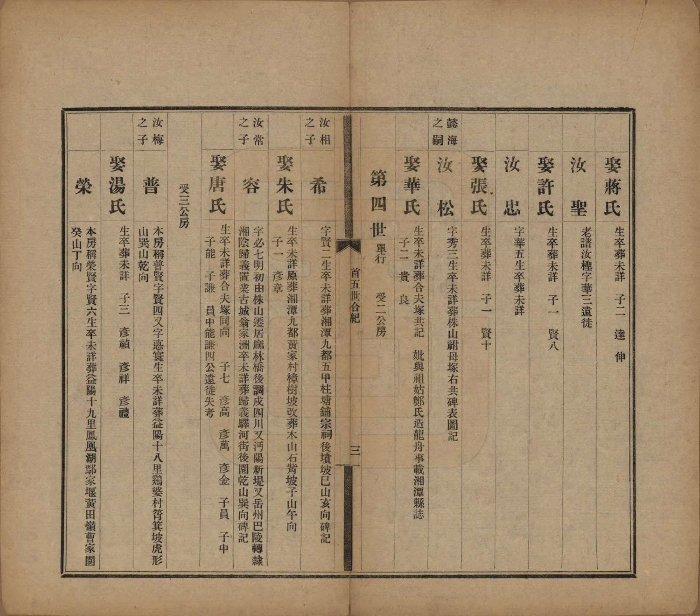 GTJP0061.曹.中国.曹氏受五公房族谱十二卷.民国十一年（1912）_003.pdf_第3页