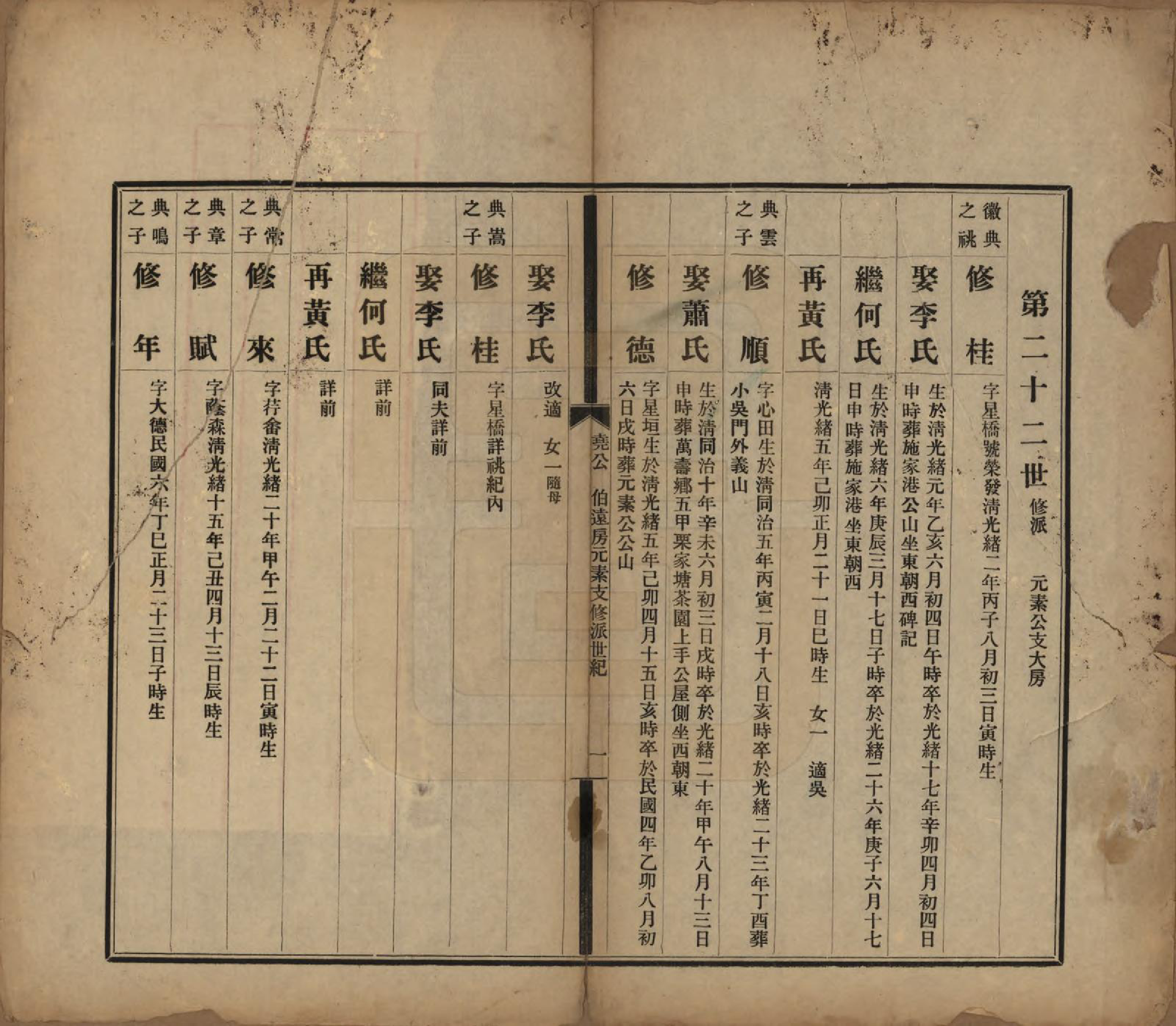 GTJP0061.曹.中国.曹氏受五公房族谱十二卷.民国十一年（1912）_006.pdf_第1页