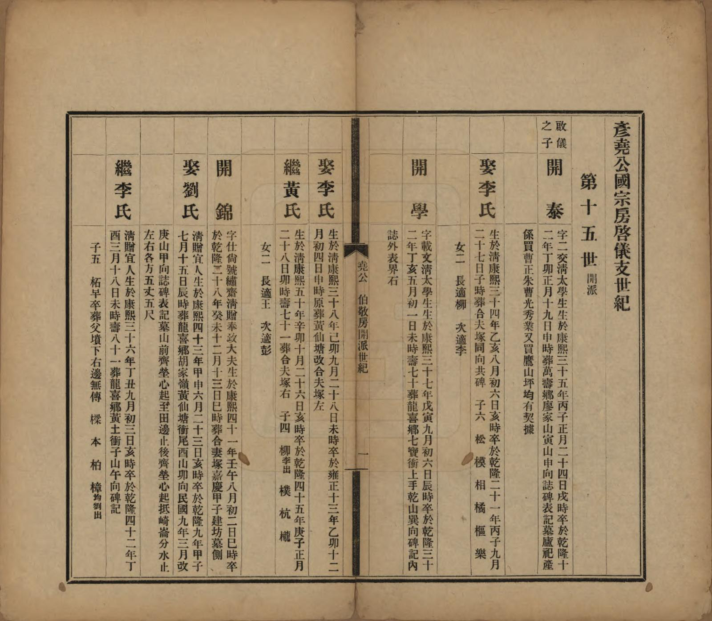 GTJP0061.曹.中国.曹氏受五公房族谱十二卷.民国十一年（1912）_007.pdf_第1页