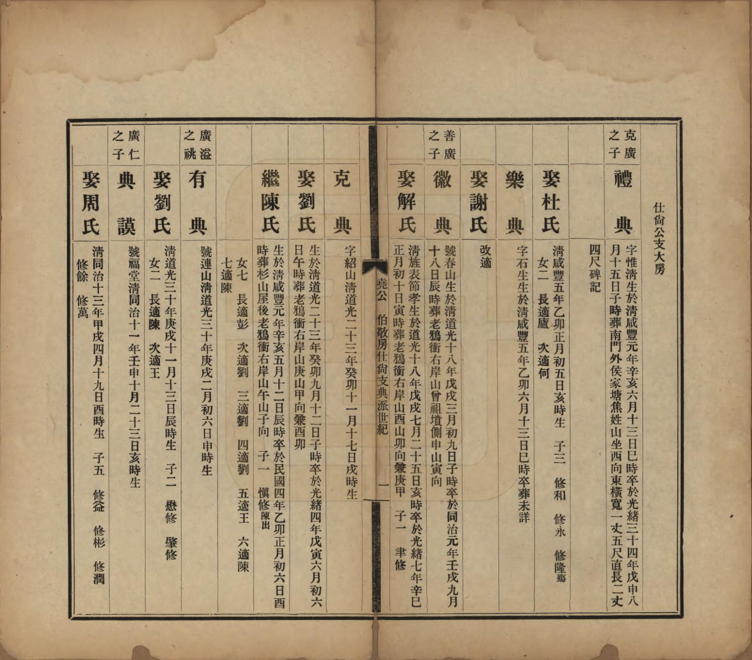 GTJP0061.曹.中国.曹氏受五公房族谱十二卷.民国十一年（1912）_011.pdf_第1页