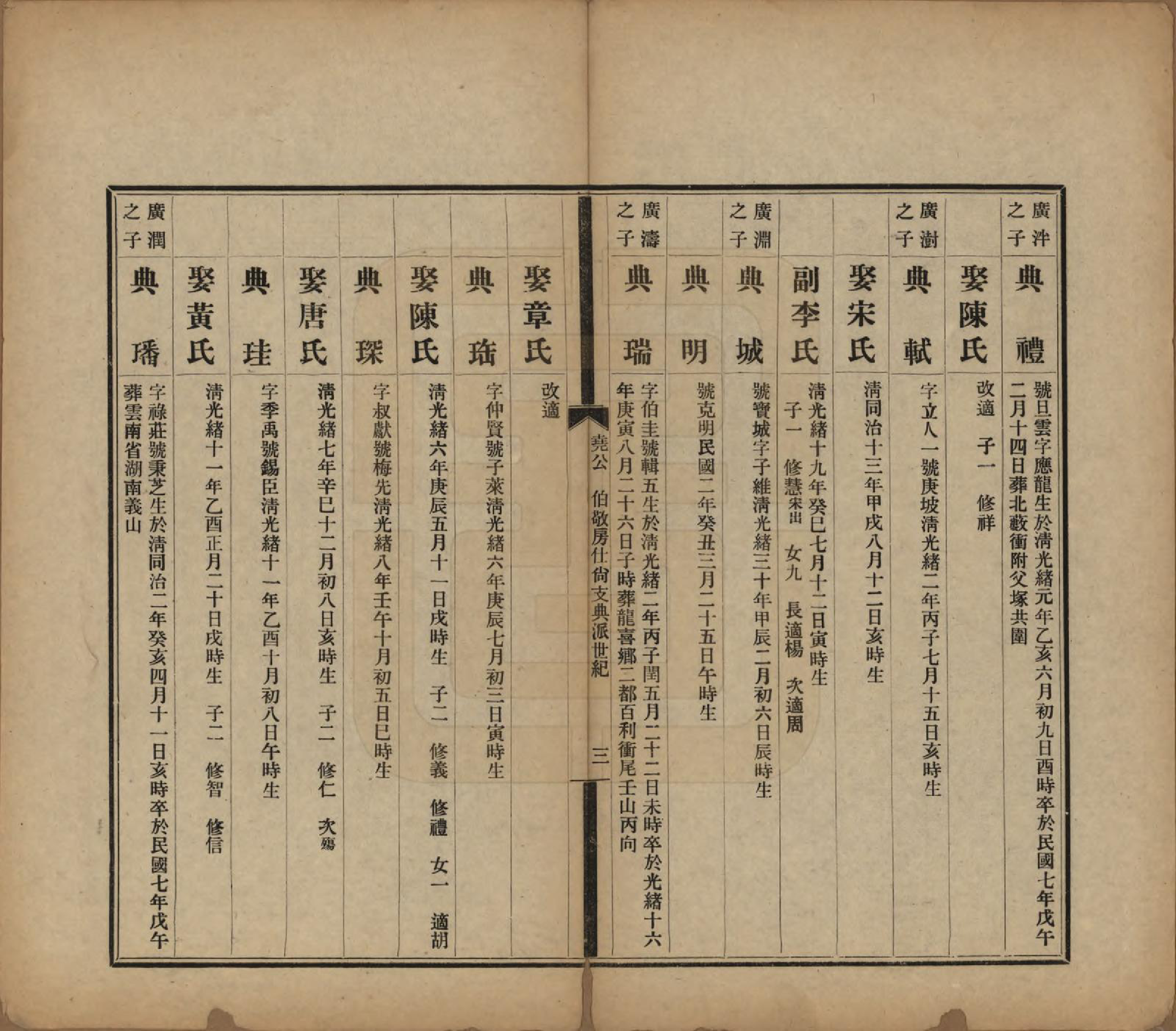 GTJP0061.曹.中国.曹氏受五公房族谱十二卷.民国十一年（1912）_011.pdf_第3页