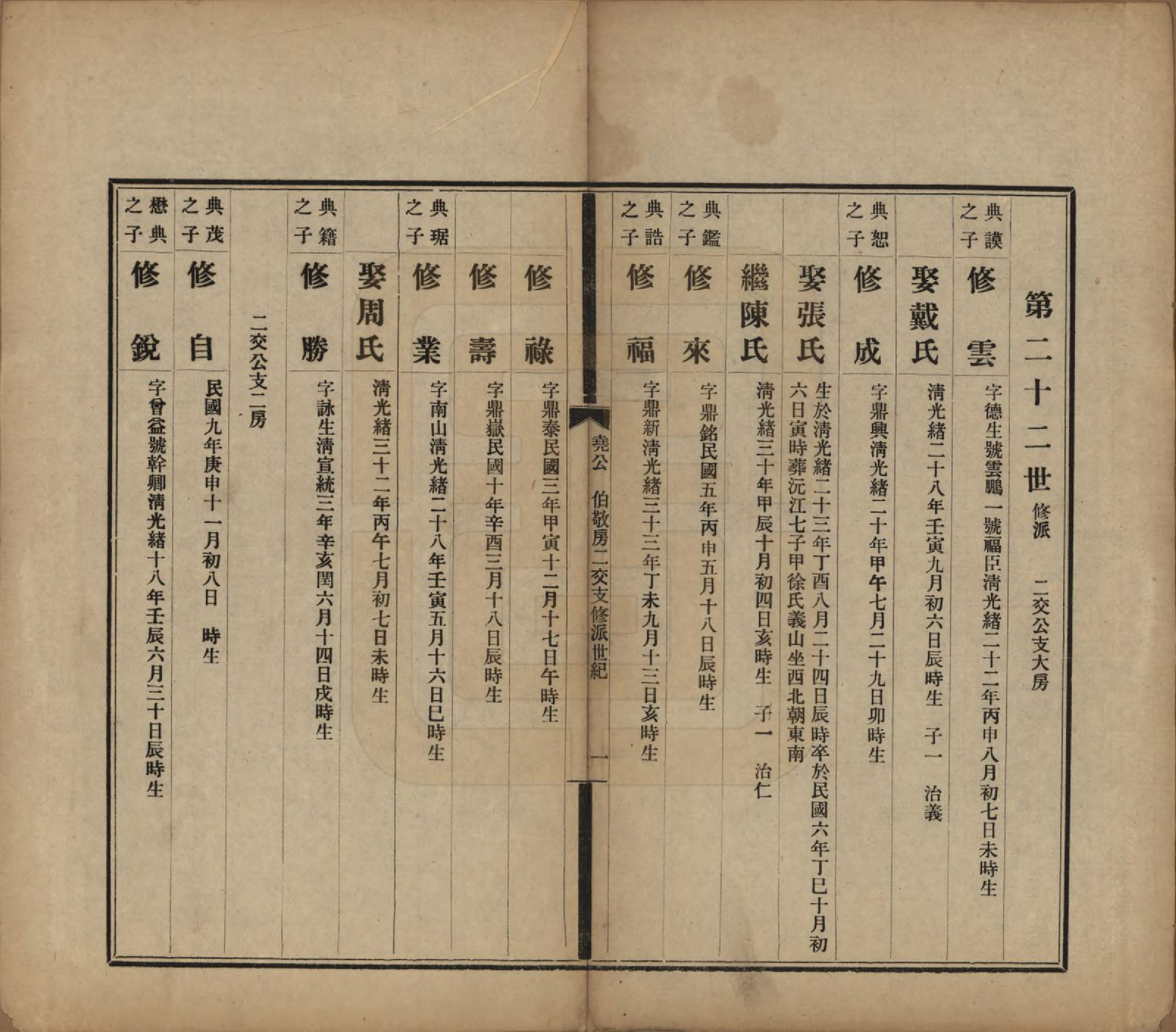 GTJP0061.曹.中国.曹氏受五公房族谱十二卷.民国十一年（1912）_012.pdf_第1页