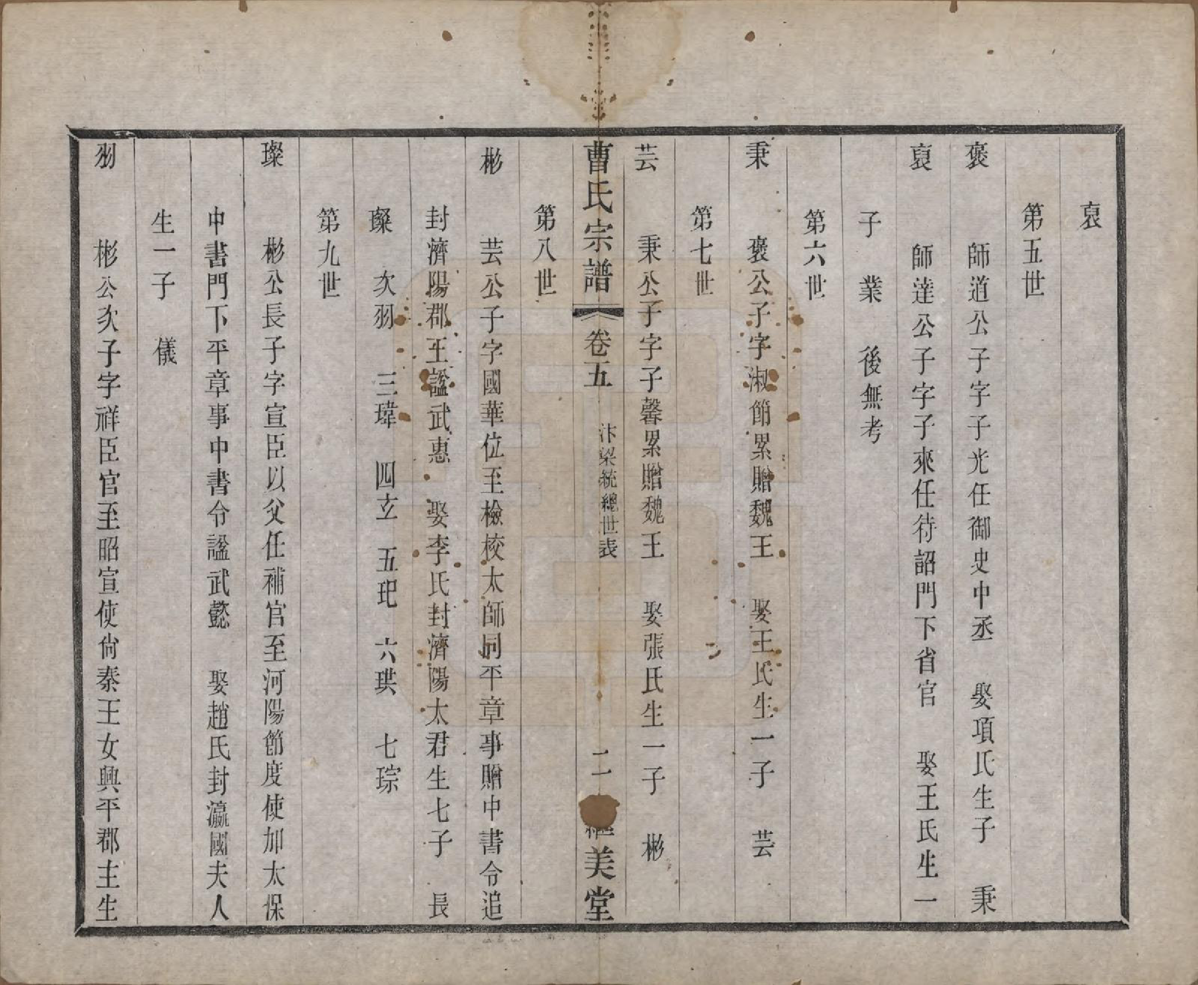 GTJP0062.曹.中国.曹氏宗谱十卷.民国四年（1915）_005.pdf_第2页