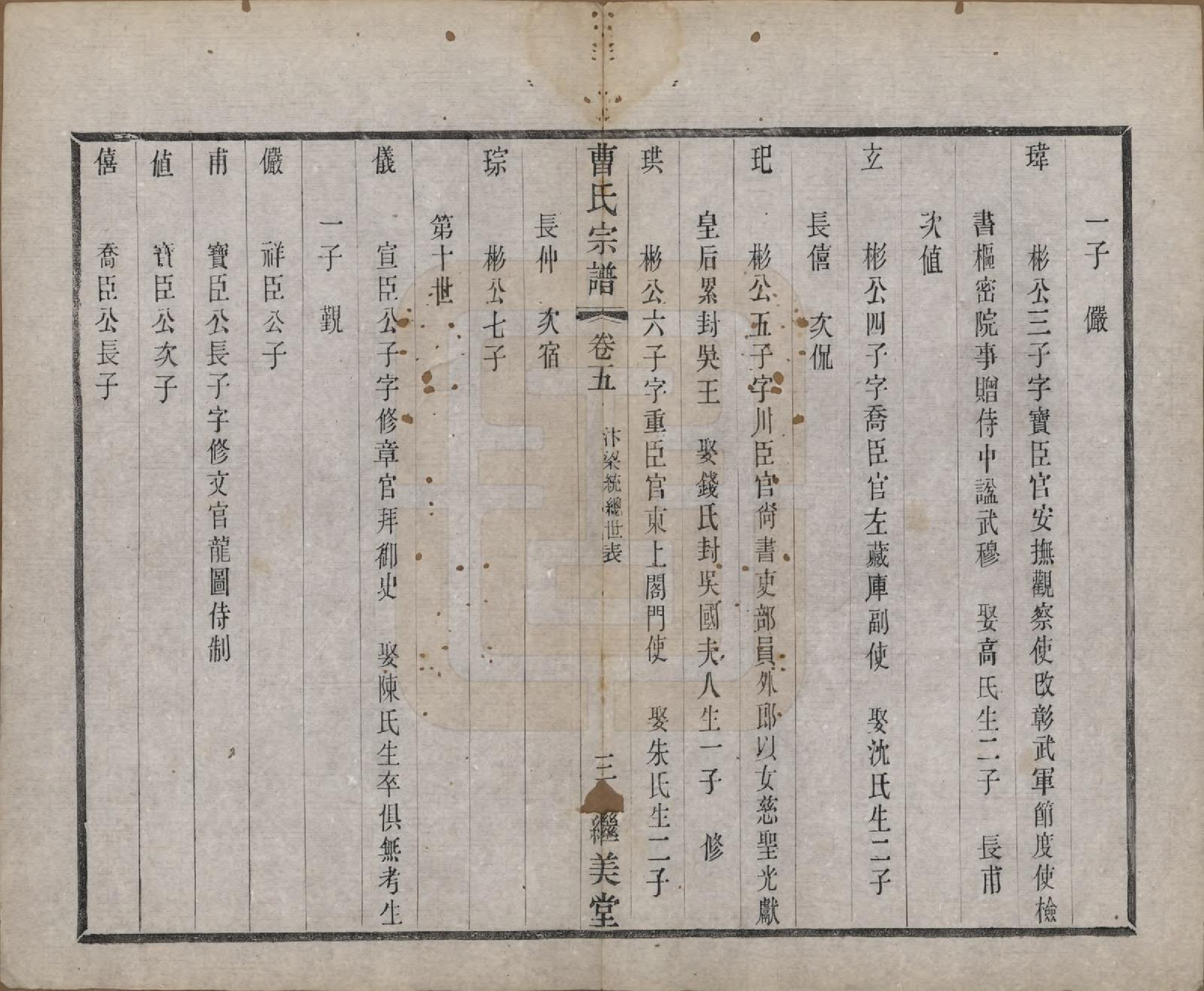 GTJP0062.曹.中国.曹氏宗谱十卷.民国四年（1915）_005.pdf_第3页