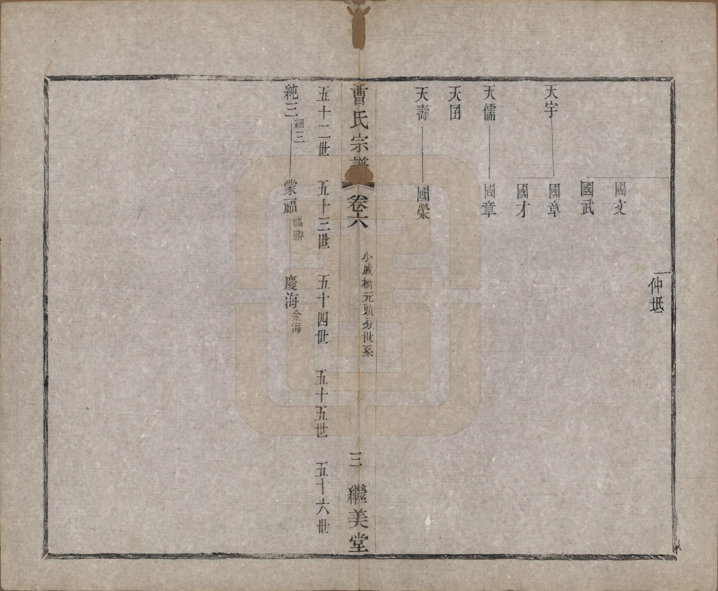 GTJP0062.曹.中国.曹氏宗谱十卷.民国四年（1915）_006.pdf_第3页