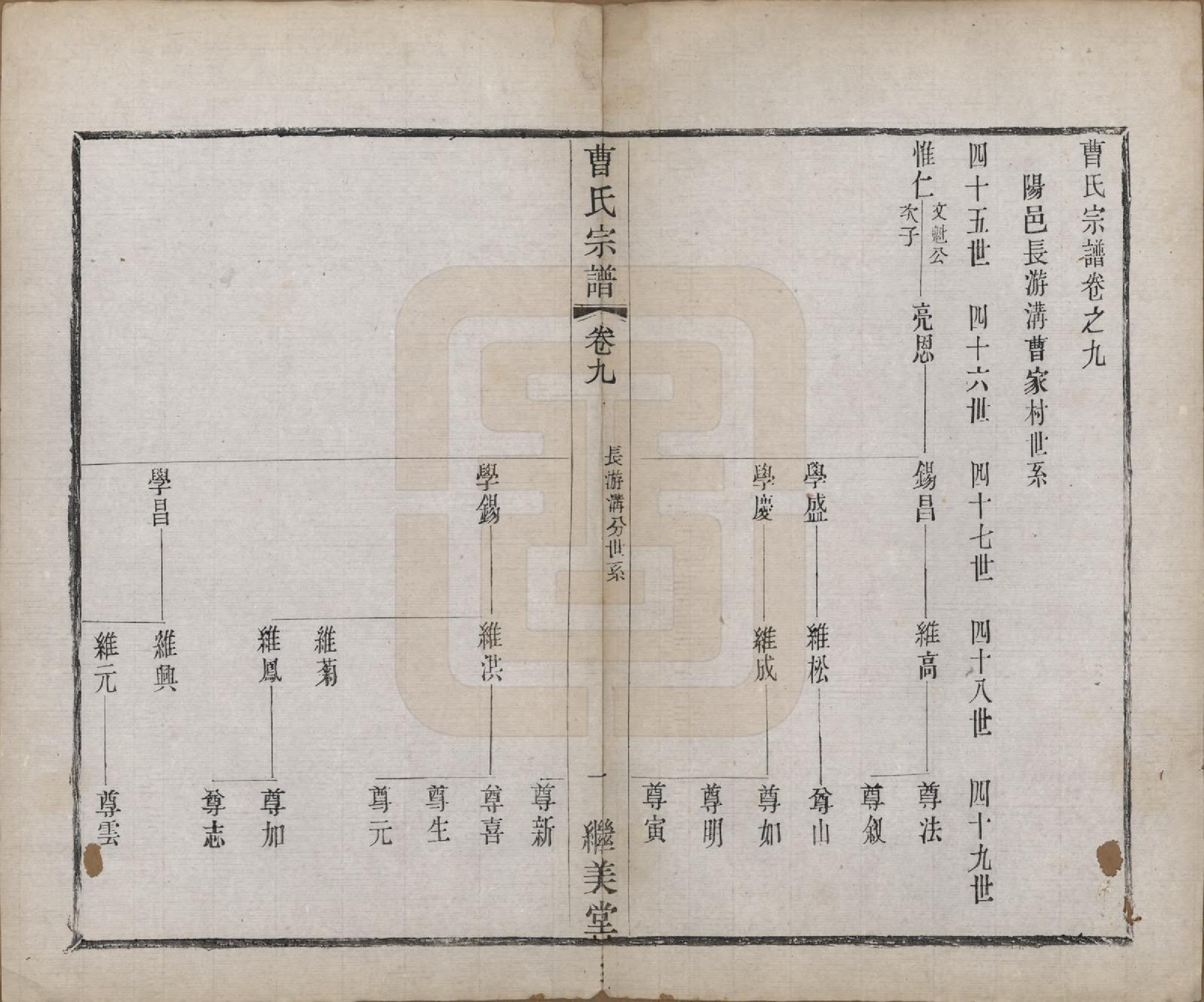 GTJP0062.曹.中国.曹氏宗谱十卷.民国四年（1915）_009.pdf_第1页