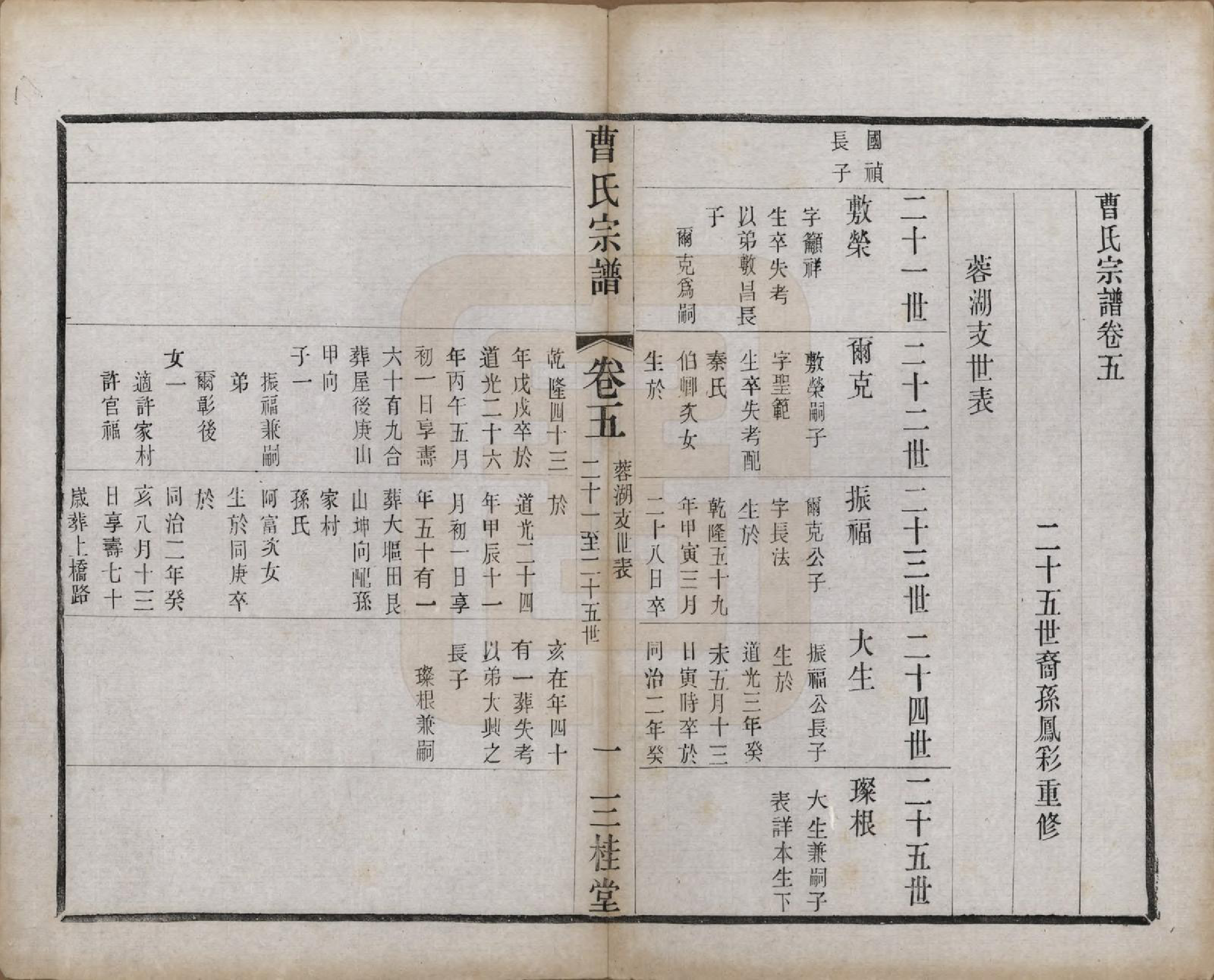 GTJP0063.曹.中国.曹氏宗谱十二卷.民国五年（1916）_005.pdf_第1页