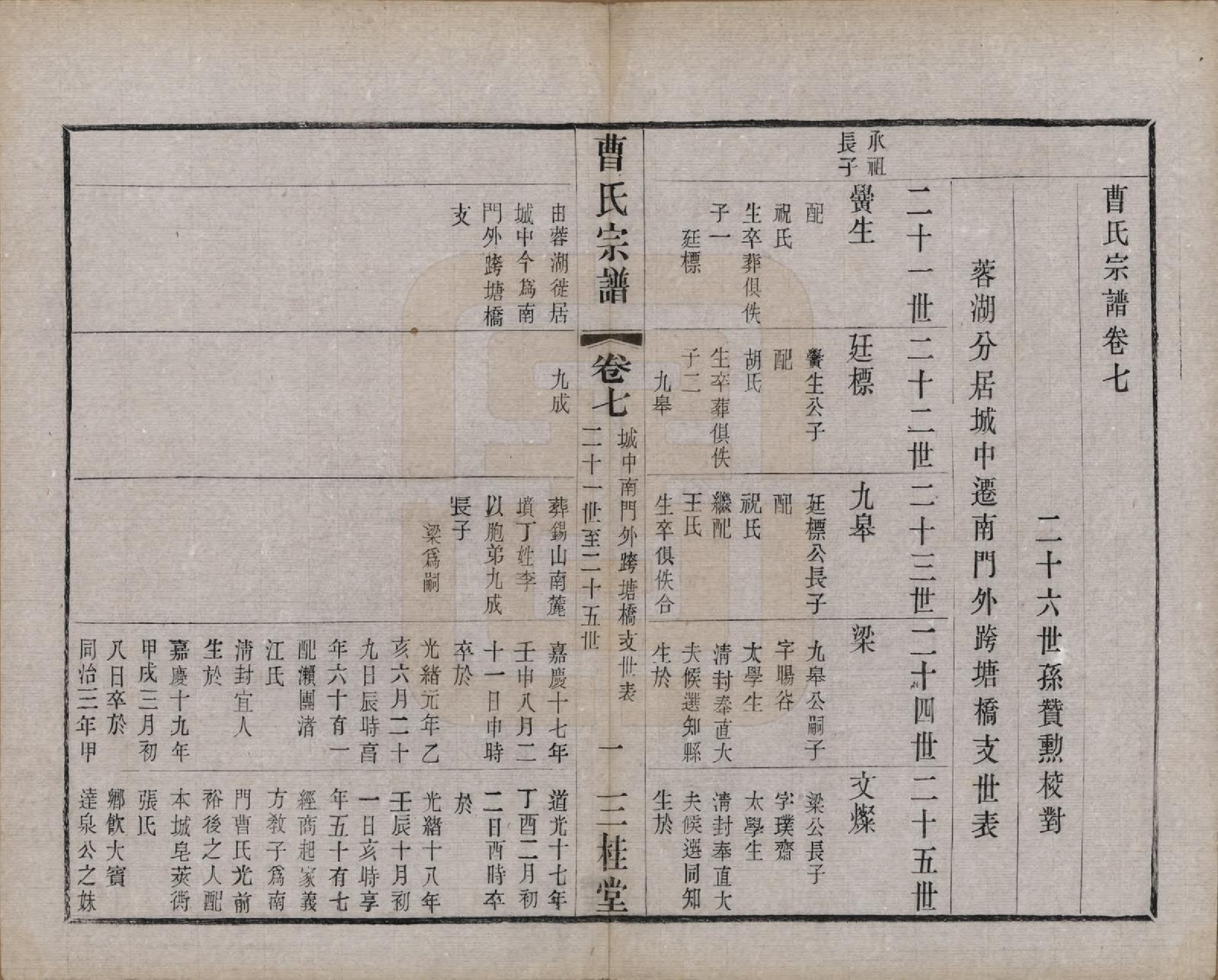 GTJP0063.曹.中国.曹氏宗谱十二卷.民国五年（1916）_007.pdf_第2页