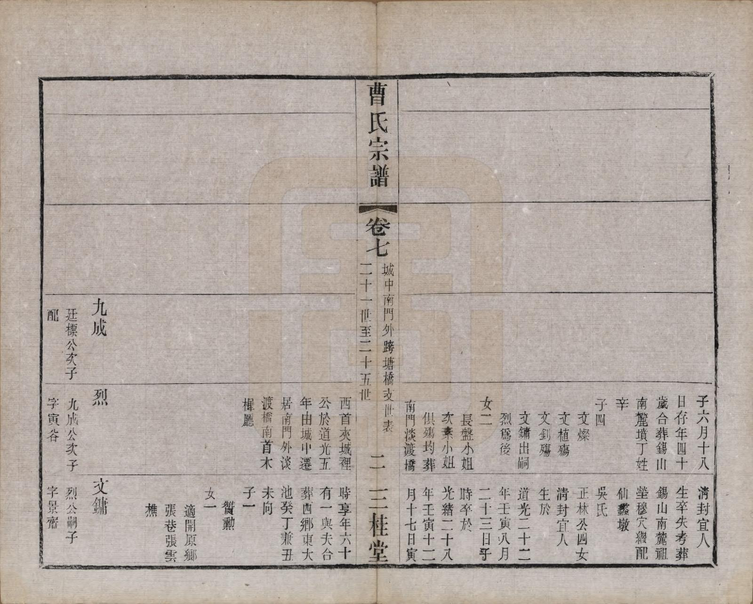 GTJP0063.曹.中国.曹氏宗谱十二卷.民国五年（1916）_007.pdf_第3页