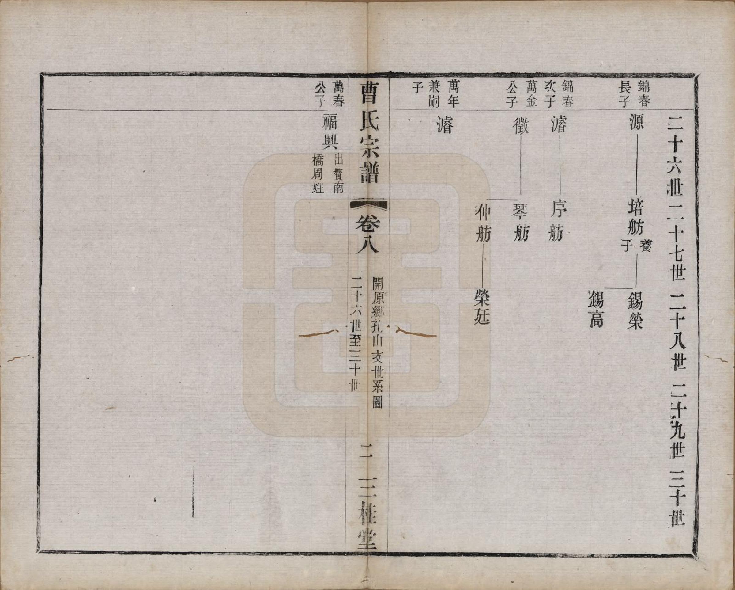 GTJP0063.曹.中国.曹氏宗谱十二卷.民国五年（1916）_008.pdf_第2页