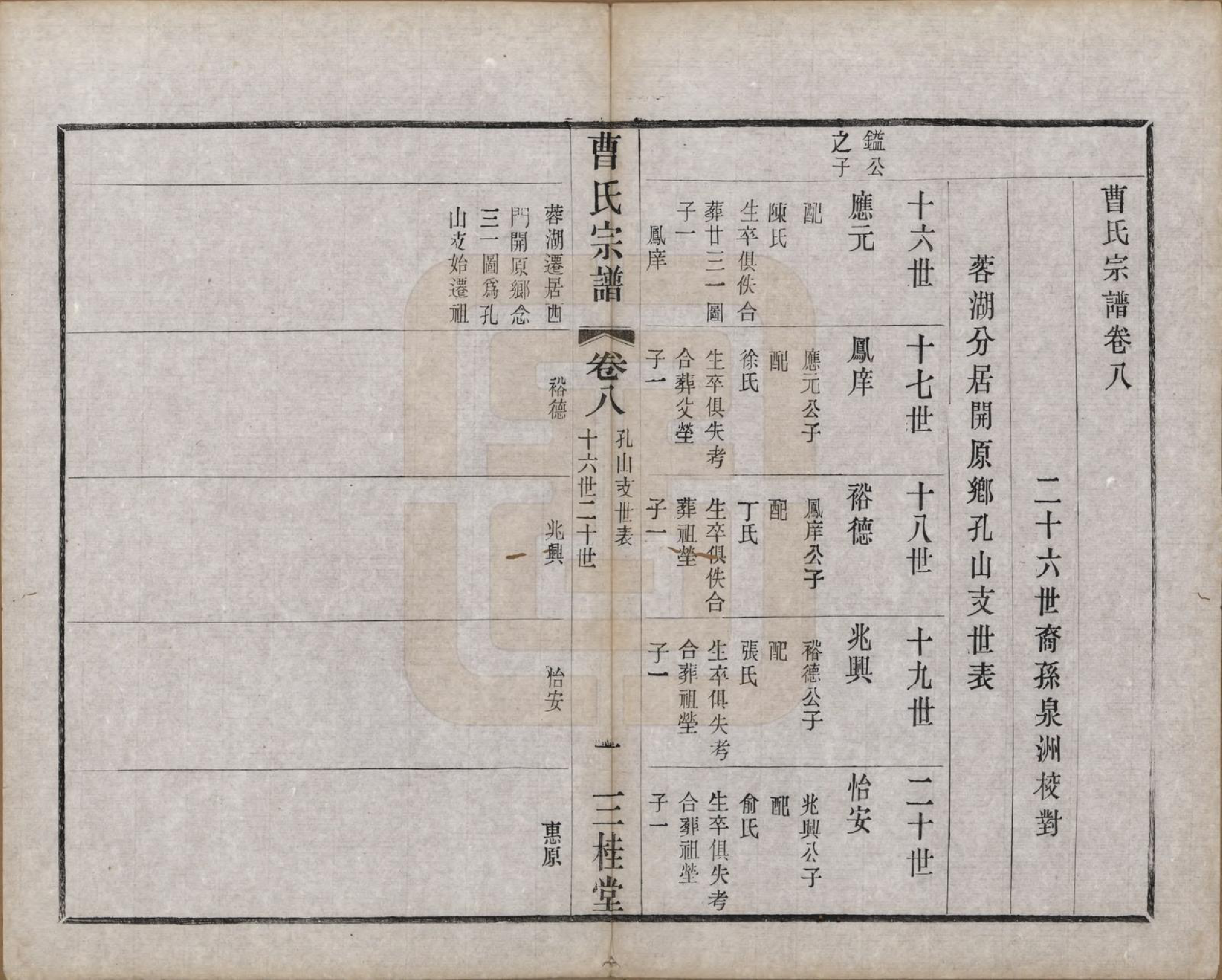 GTJP0063.曹.中国.曹氏宗谱十二卷.民国五年（1916）_008.pdf_第3页