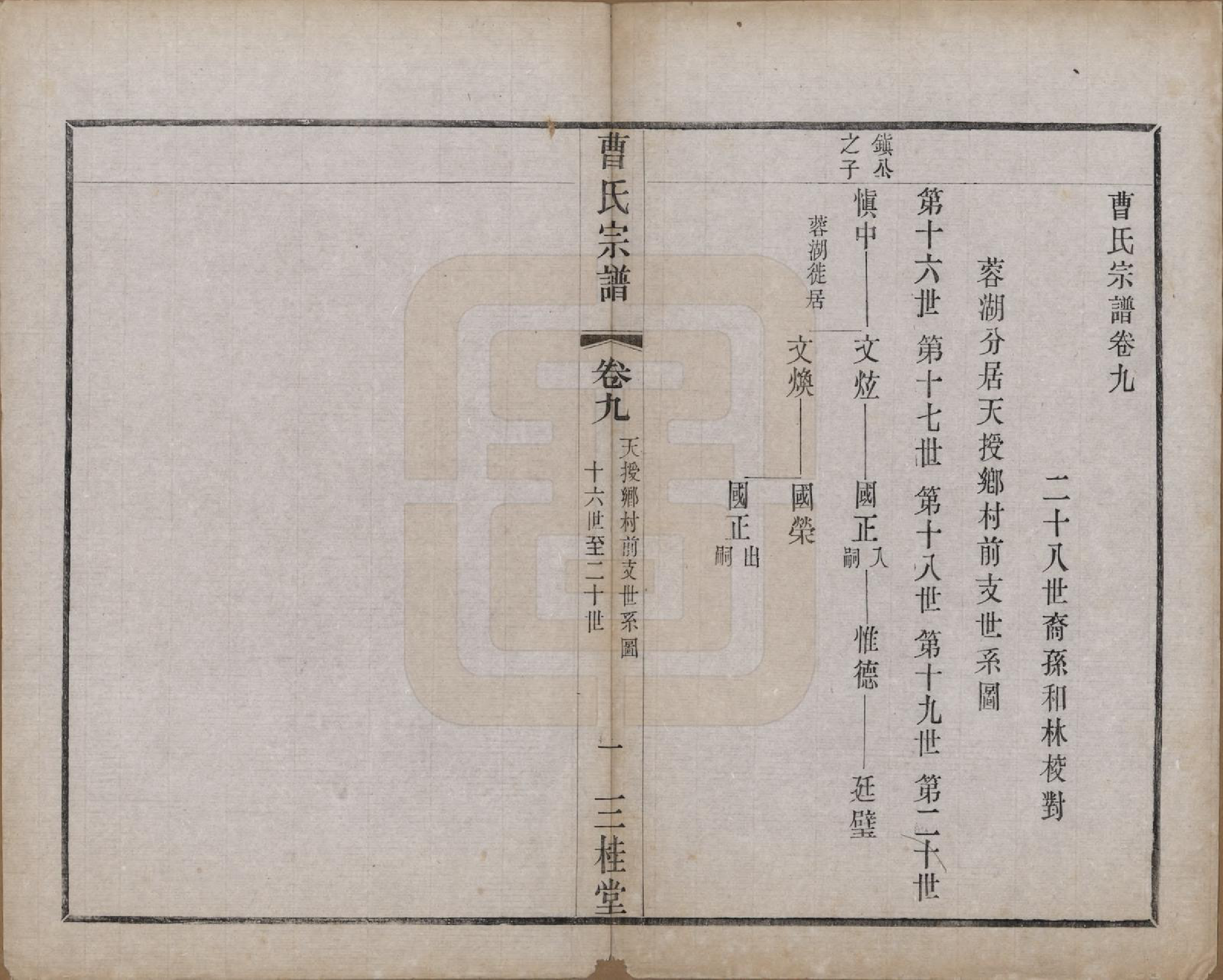 GTJP0063.曹.中国.曹氏宗谱十二卷.民国五年（1916）_009.pdf_第1页