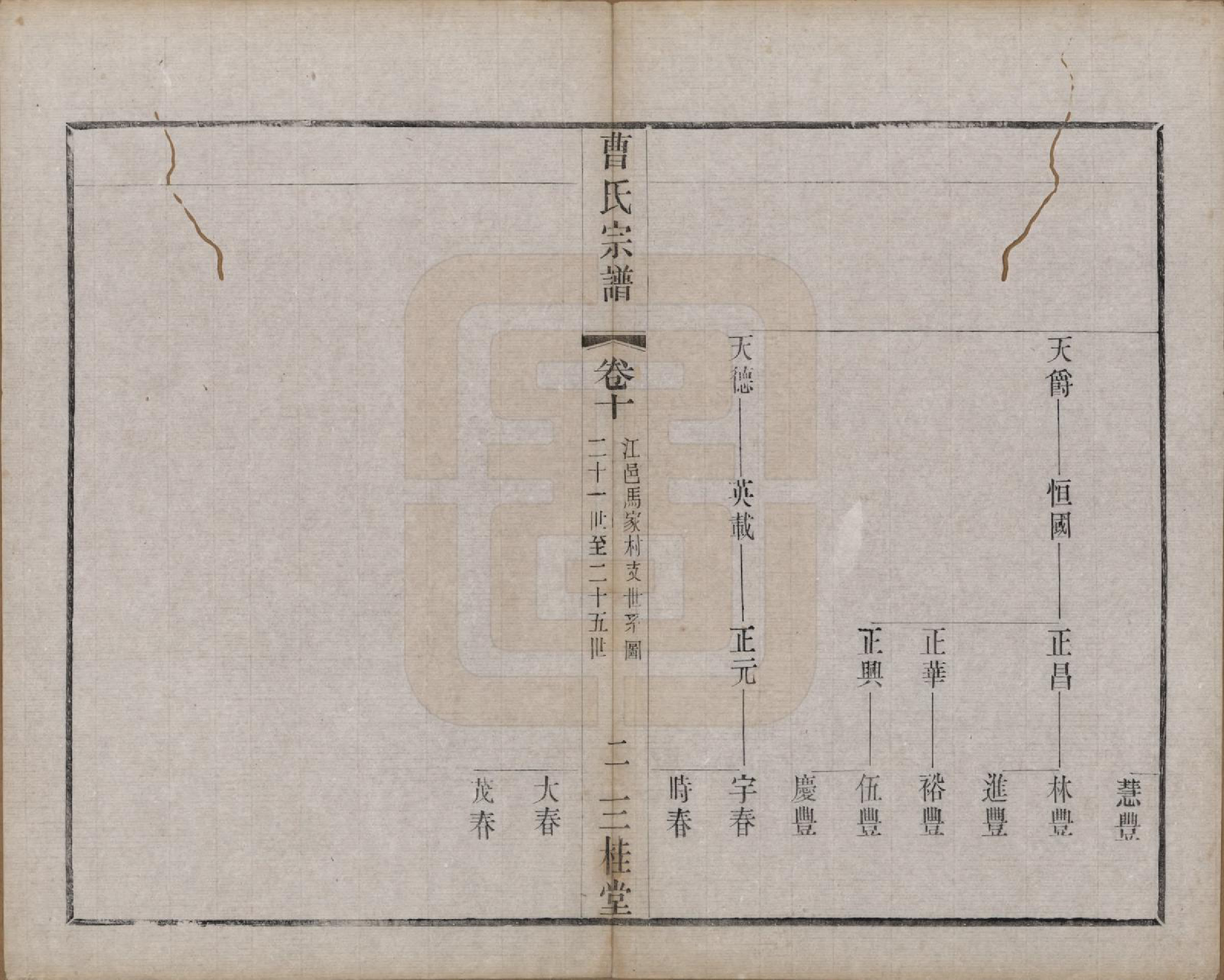 GTJP0063.曹.中国.曹氏宗谱十二卷.民国五年（1916）_010.pdf_第2页