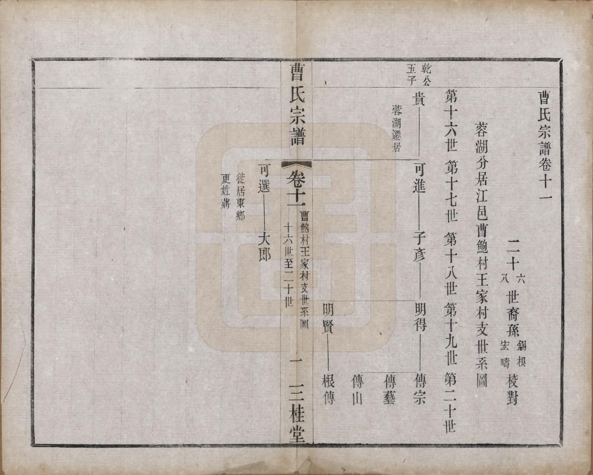 GTJP0063.曹.中国.曹氏宗谱十二卷.民国五年（1916）_011.pdf_第1页