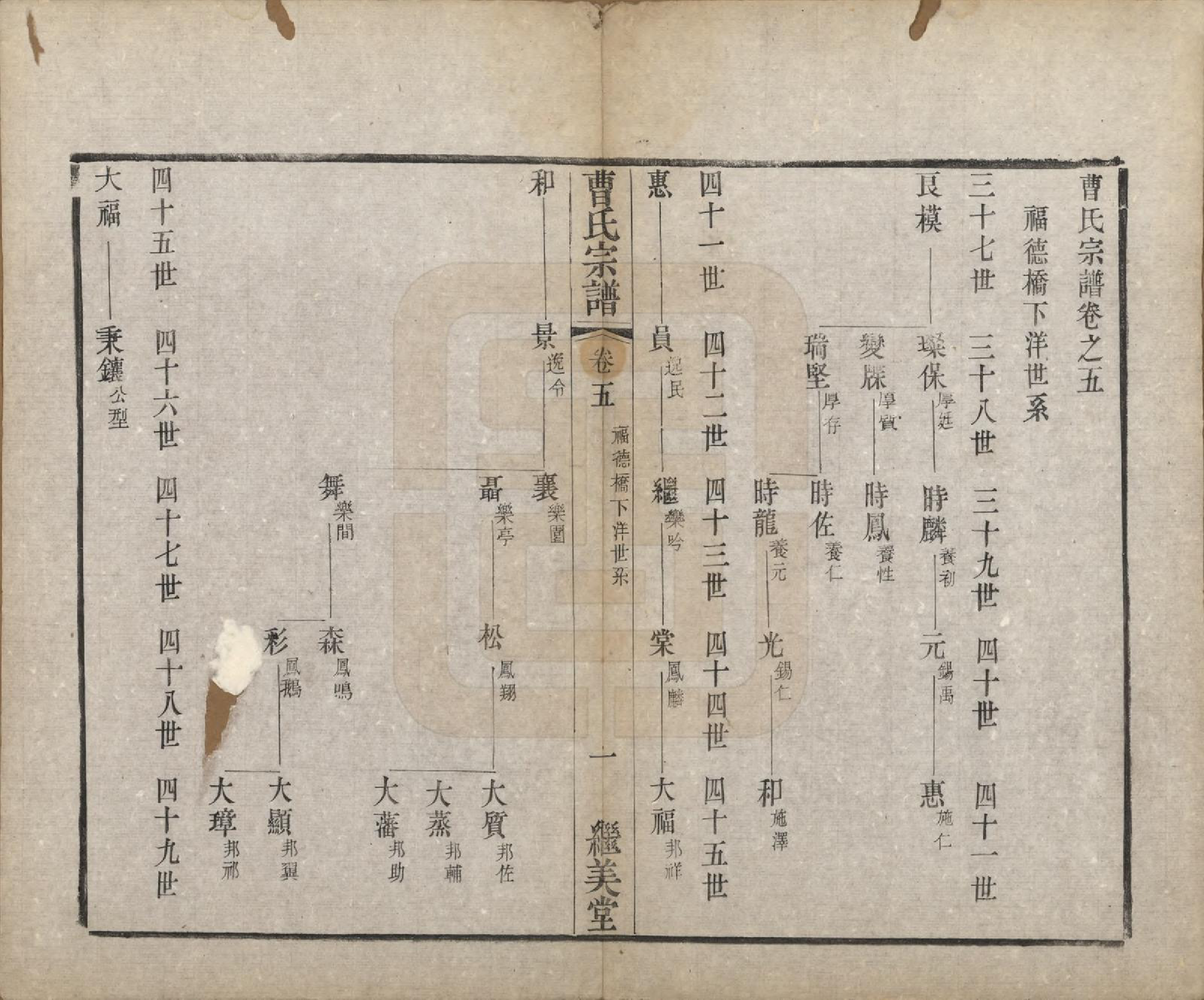 GTJP0068.曹.中国.曹氏宗谱八卷.清同治十二年（1873）_005.pdf_第1页